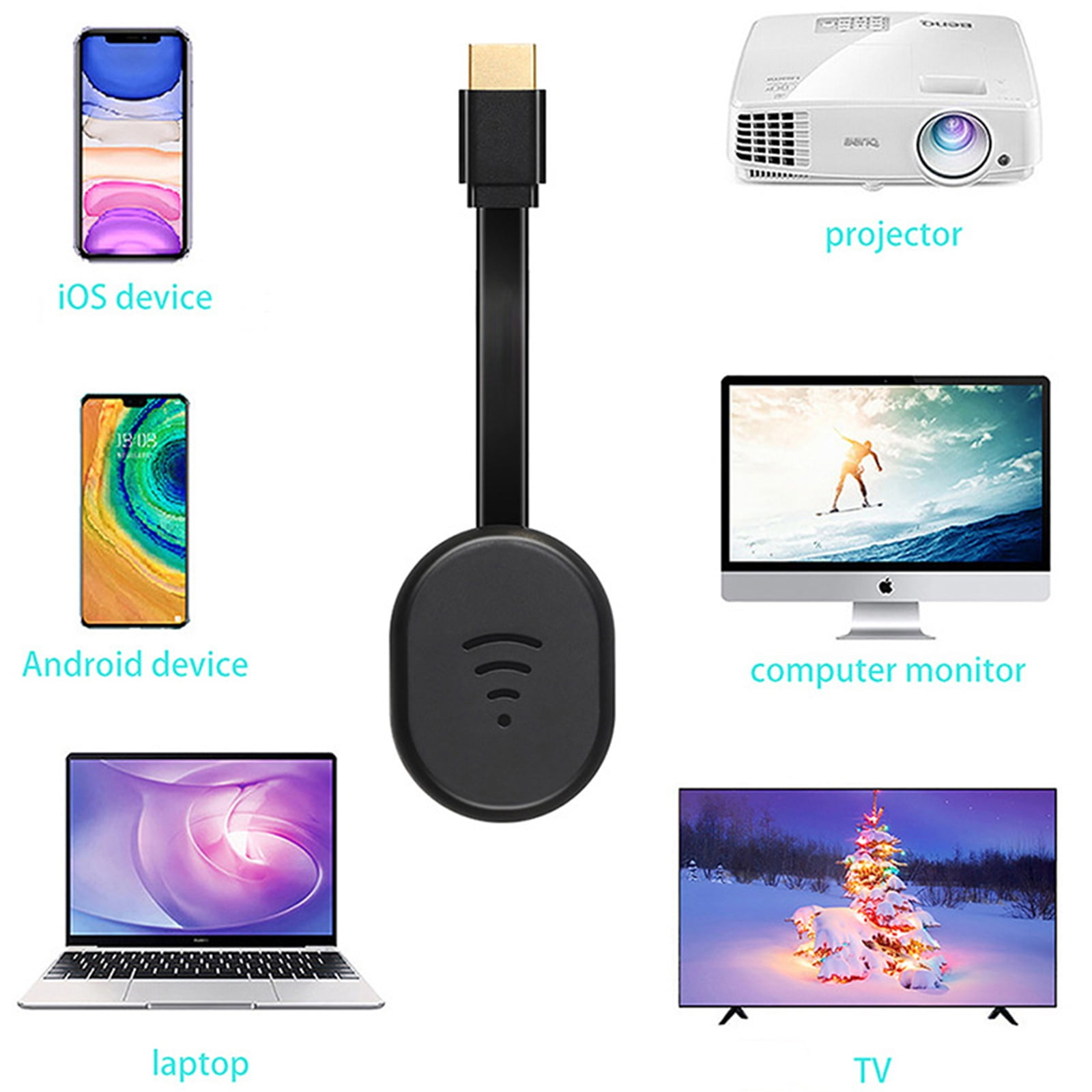 Mehrere verbundene Geräte. Telefone, Projektor, Laptop, Fernseher und Monitor. Text: iOS-Gerät, Android-Gerät und mehr.
