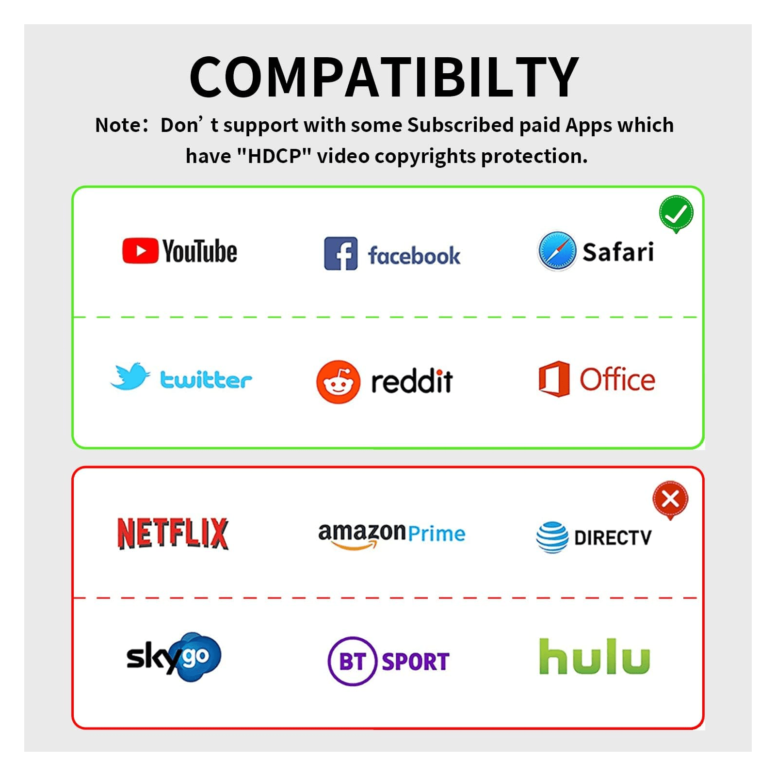Kompatibilitätsliste: YouTube, Facebook und Safari sind kompatibel. Netflix, Amazon Prime und DirectTV nicht.