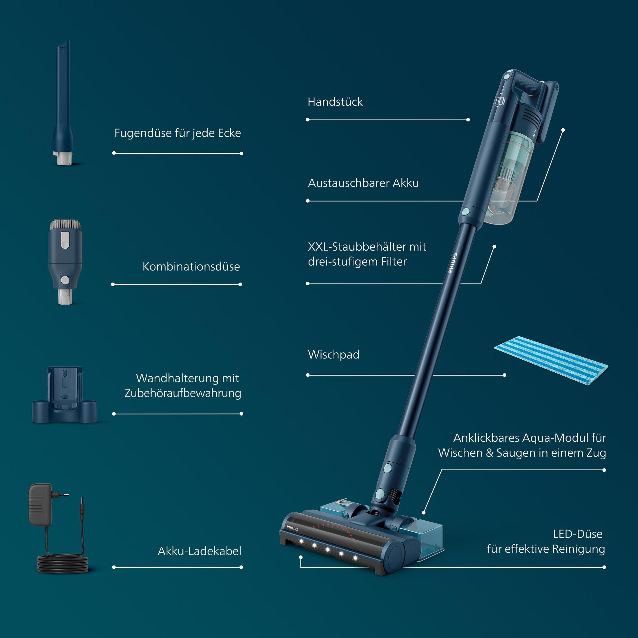 Diagramma di un aspirapolvere blu con accessori e dettagli etichettati in tedesco.