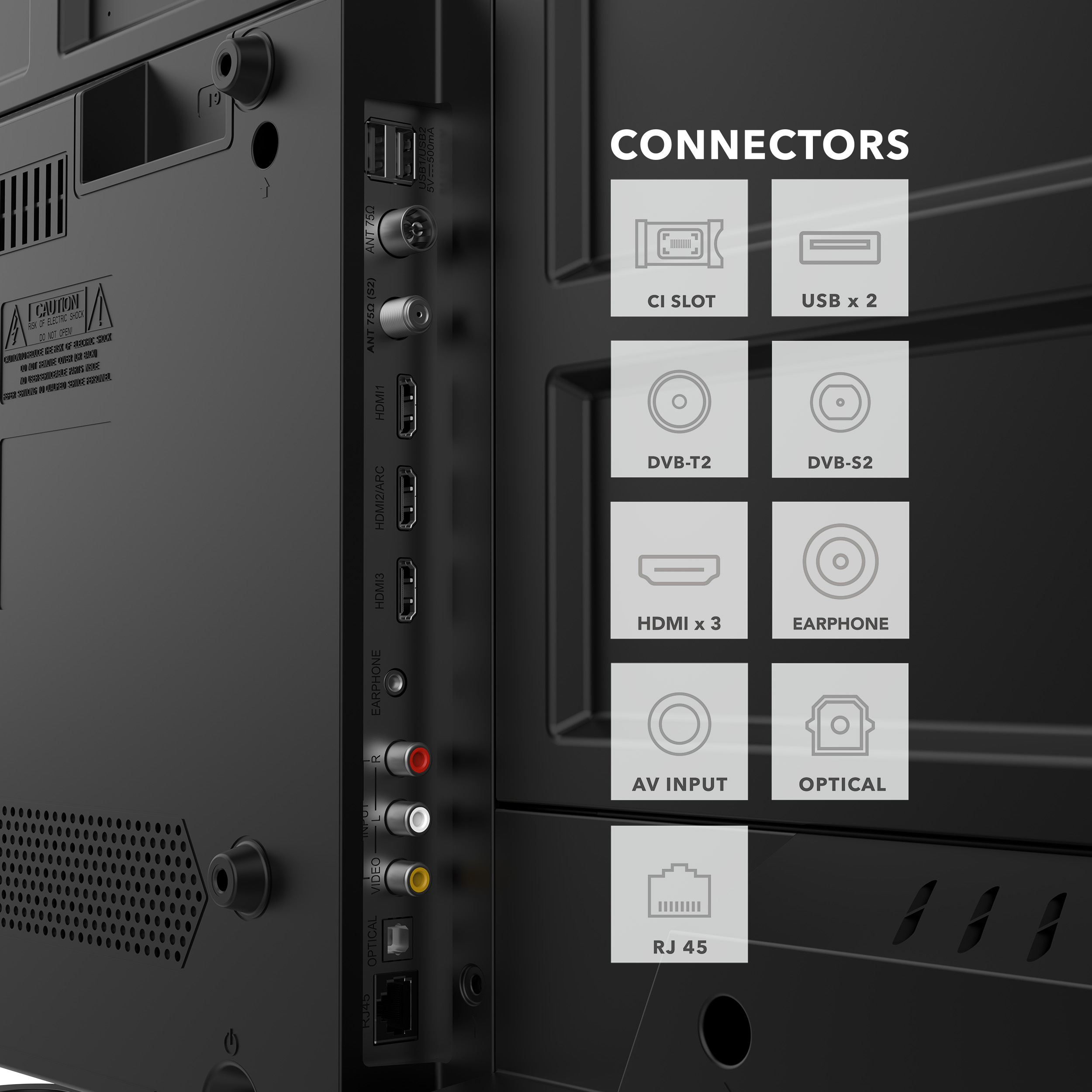 Rückwand des Fernsehers mit Anschlüssen. Zu den Anschlüssen gehören CI-Steckplatz, USB, DVB-T2, HDMI, Kopfhörer, AV-Eingang, optisch und RJ45.
