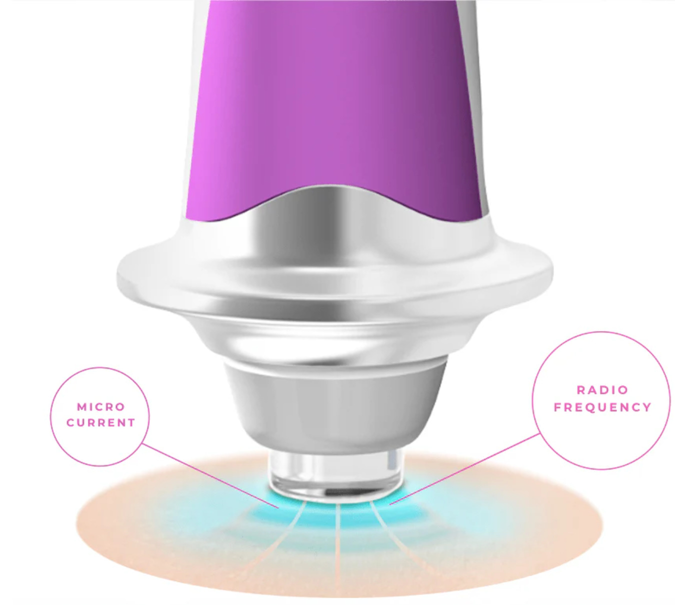 Dispositivo de belleza emitiendo microcorriente y radiofrecuencia en la piel. Plata y morado.