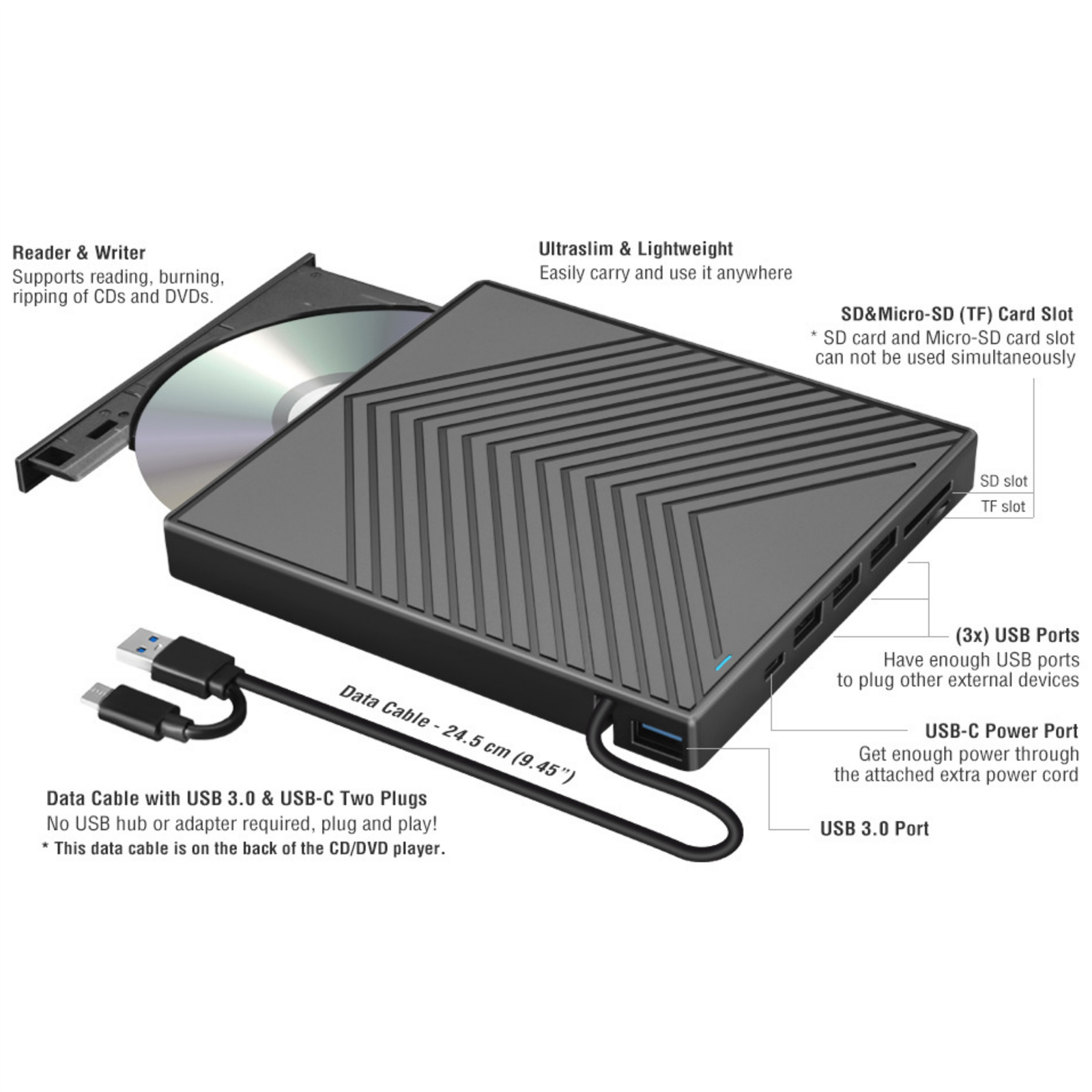Schwarzer CD/DVD-Leser/Brenner mit USB-Anschlüssen und Datenkabel sowie SD/MicroSD-Steckplätzen.