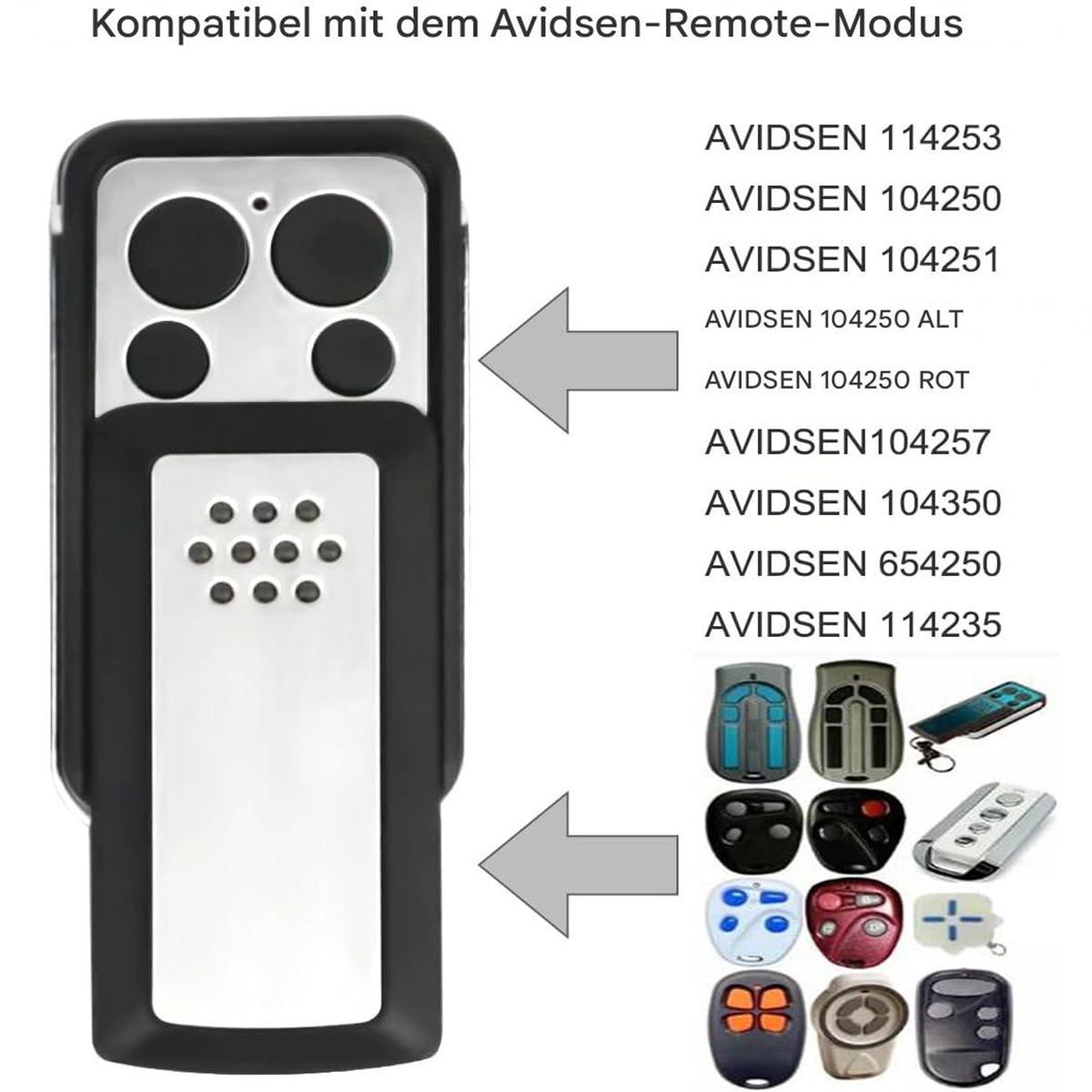 Fernbedienung mit verschiedenen Tasten, umgeben von Bildern verschiedener Fernbedienungen.