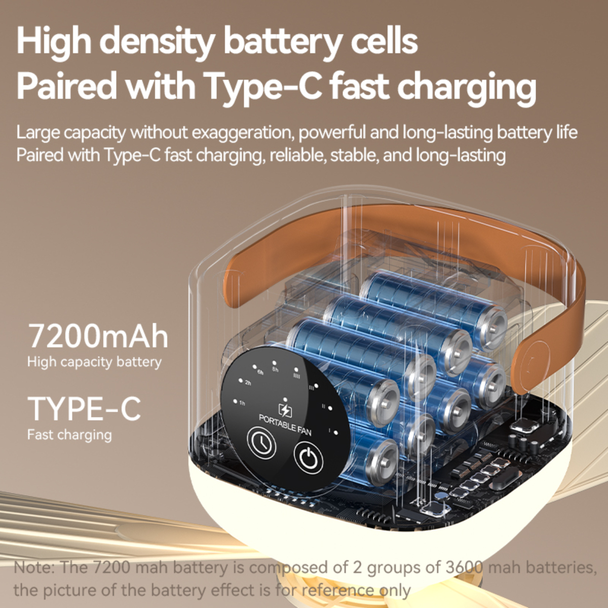 Nahaufnahme von wiederaufladbaren Batteriezellen. Der Akku ist mit Typ-C-Schnellladung gekoppelt und hat eine Kapazität von 7200 mAh.