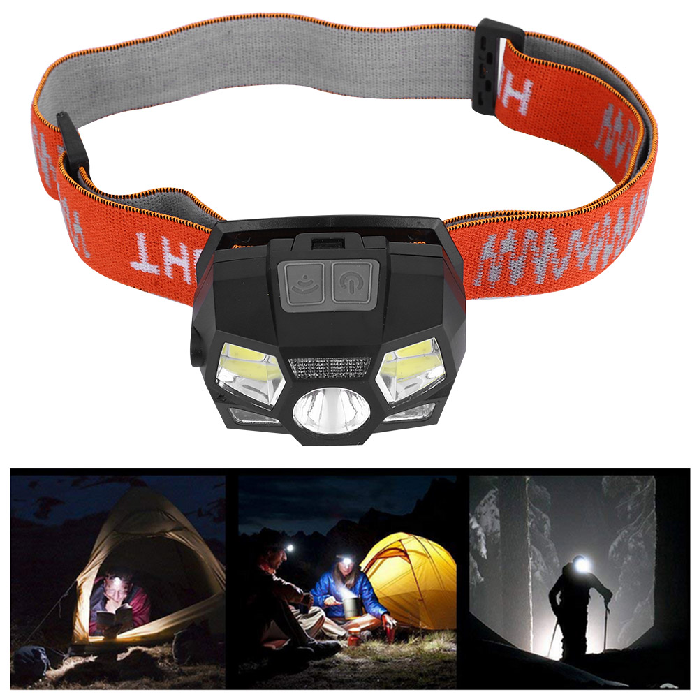 Stirnlampe mit orangefarbenem Riemen, mit Bildern der Verwendung in verschiedenen Szenarien.