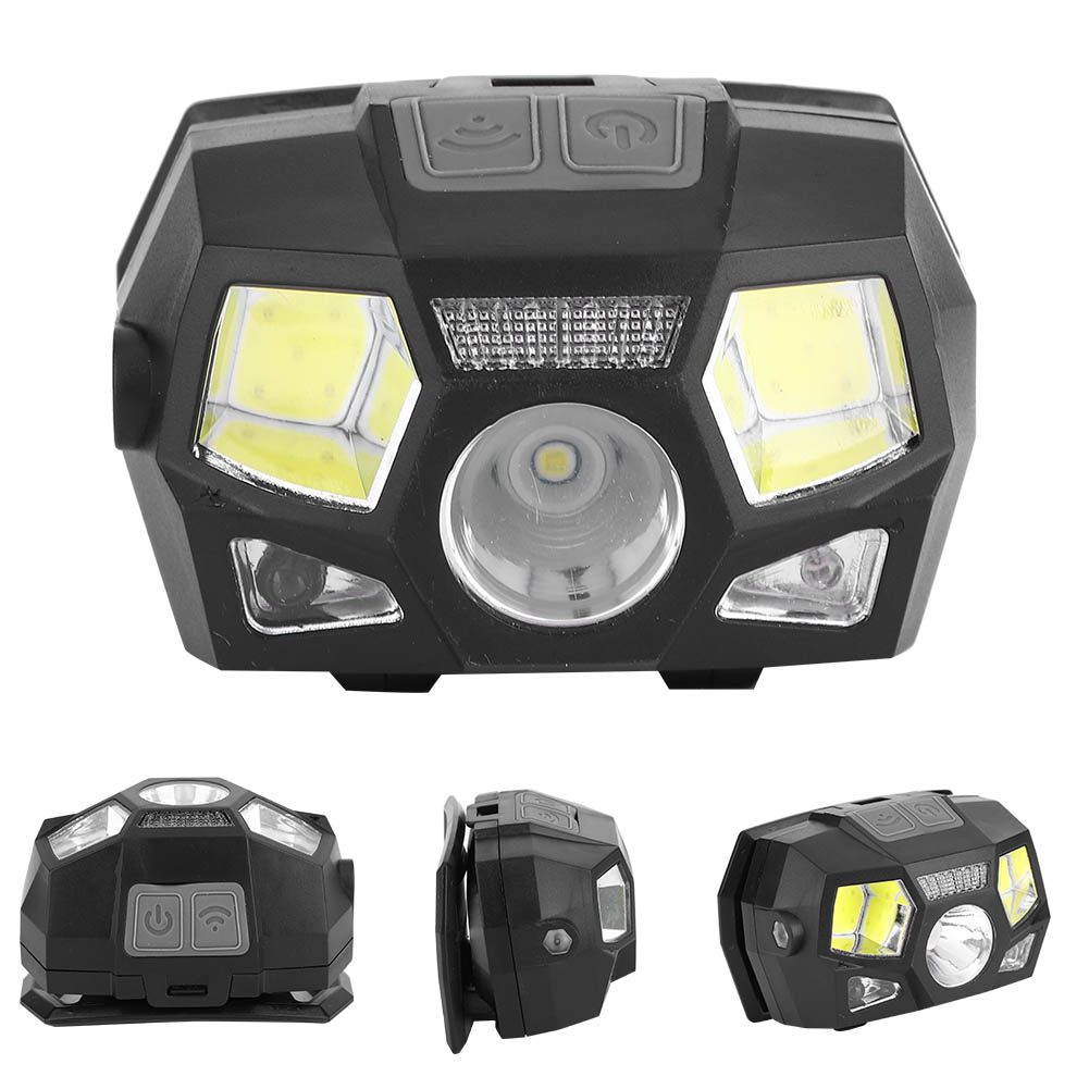 Schwarze Stirnlampe mit mehreren Ansichten. Sie hat zwei seitliche und einen zentralen Leuchtbereich.