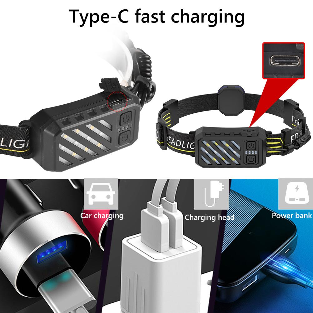 Stirnlampe und Ladeoptionen. Bilder zeigen ein Autoladegerät, einen Ladekopf und eine Powerbank.