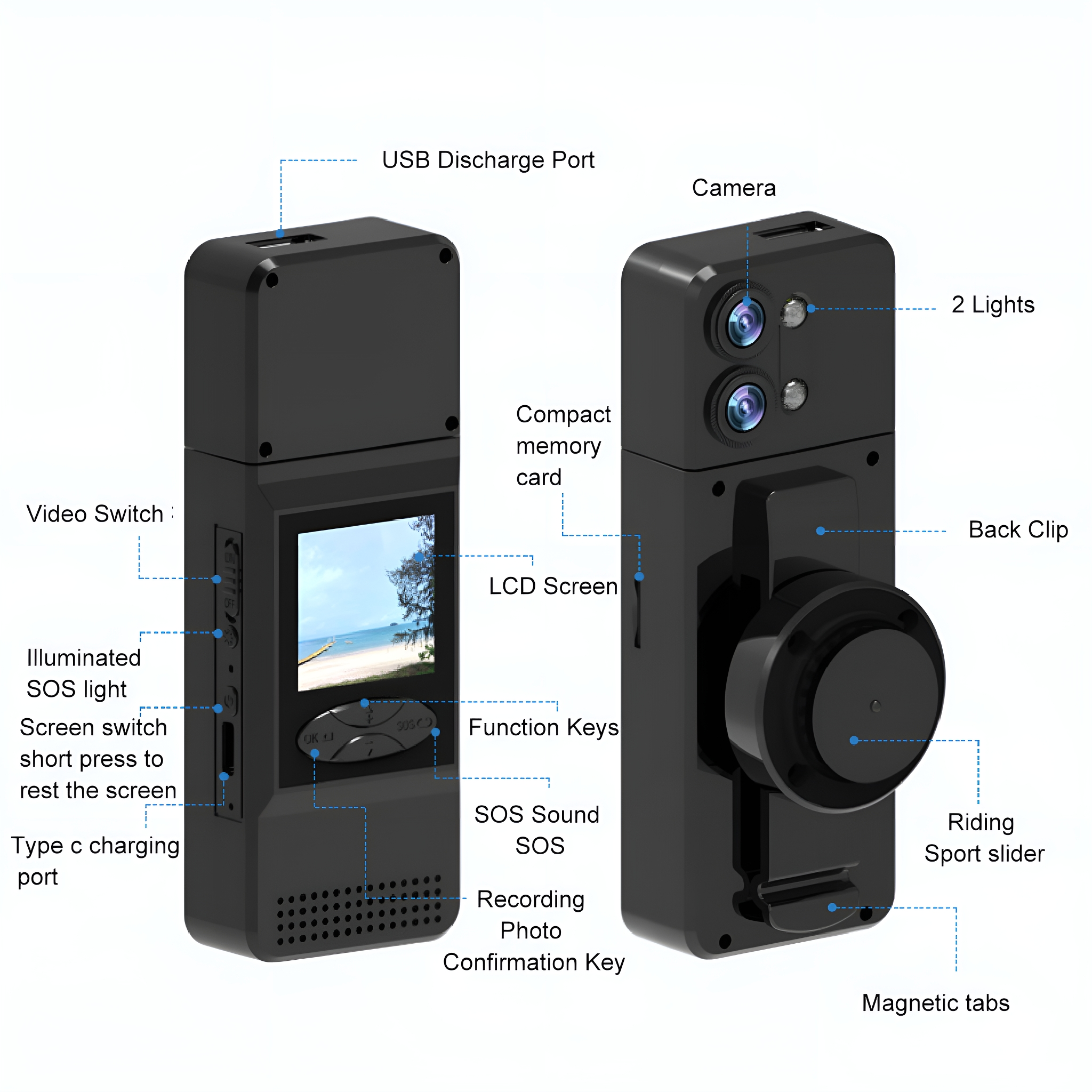 Zwei Ansichten einer schwarzen Action-Kamera mit Etiketten. USB-Anschluss, LCD-Bildschirm und Funktionstasten sichtbar.