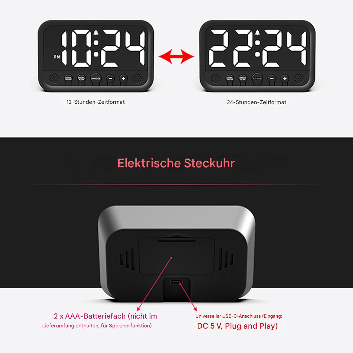 Digitaluhr mit 10:24 PM und 22:24, mit Batterie- und USB-C-Anschlussdetails.