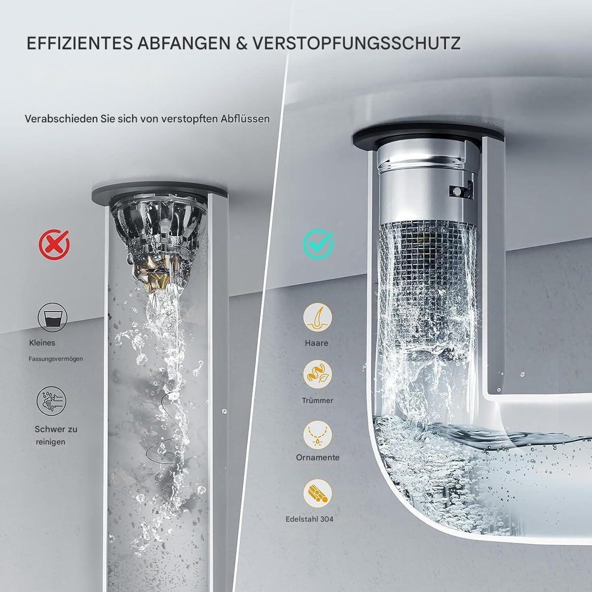 Zwei Bilder, die einen Abflussreiniger zeigen. Eines hat frei fließendes Wasser, das andere ist verstopft.