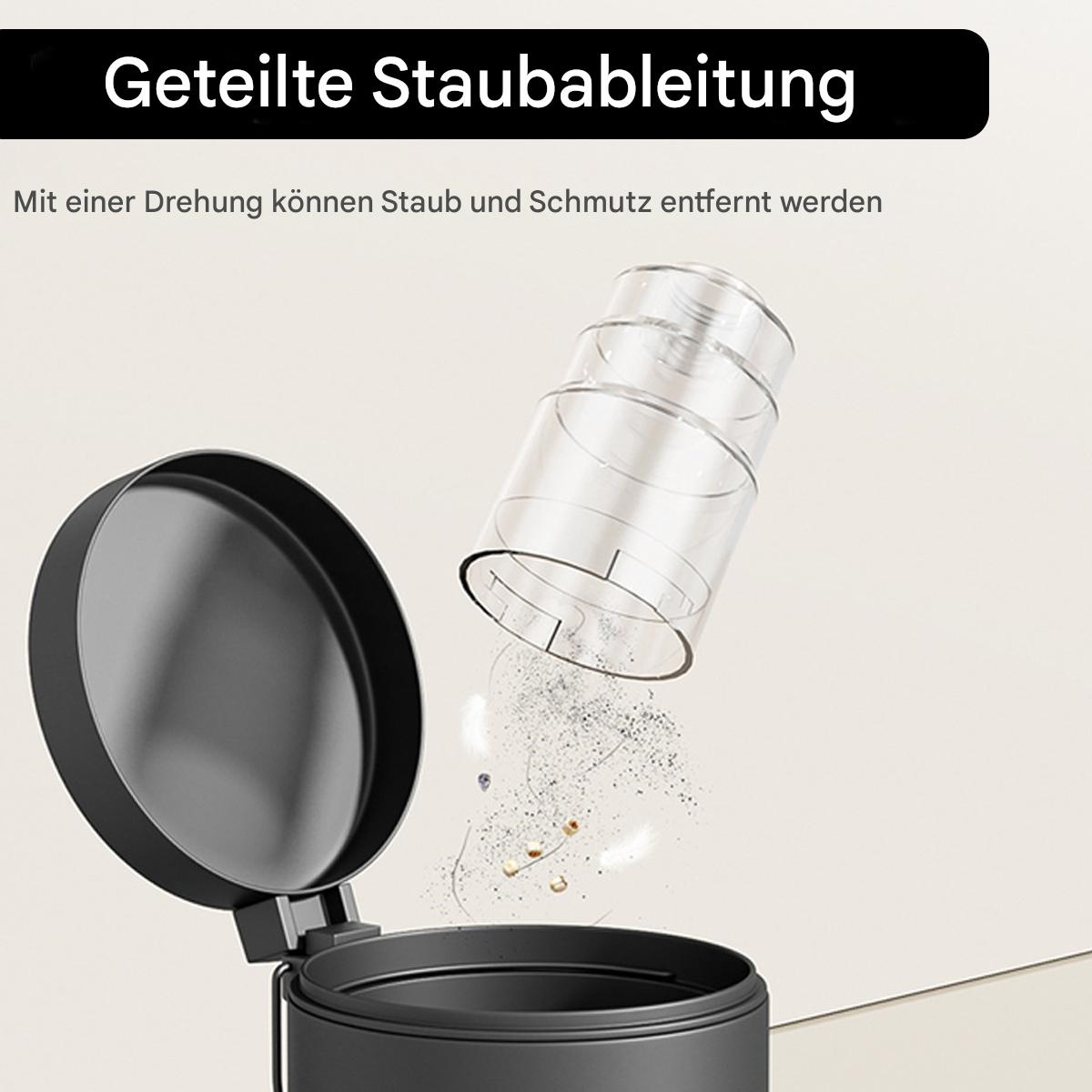 Mülleimer mit offenem Deckel, der Staubpartikel zeigt. Der Text oben lautet 'Geteilte Staubableitung'.