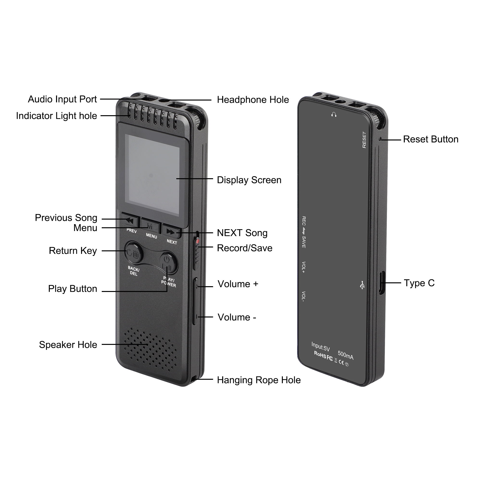 Schwarzer Audiorecorder mit beschrifteten Tasten und Bildschirm, der eine detaillierte Ansicht seiner Funktionen zeigt.