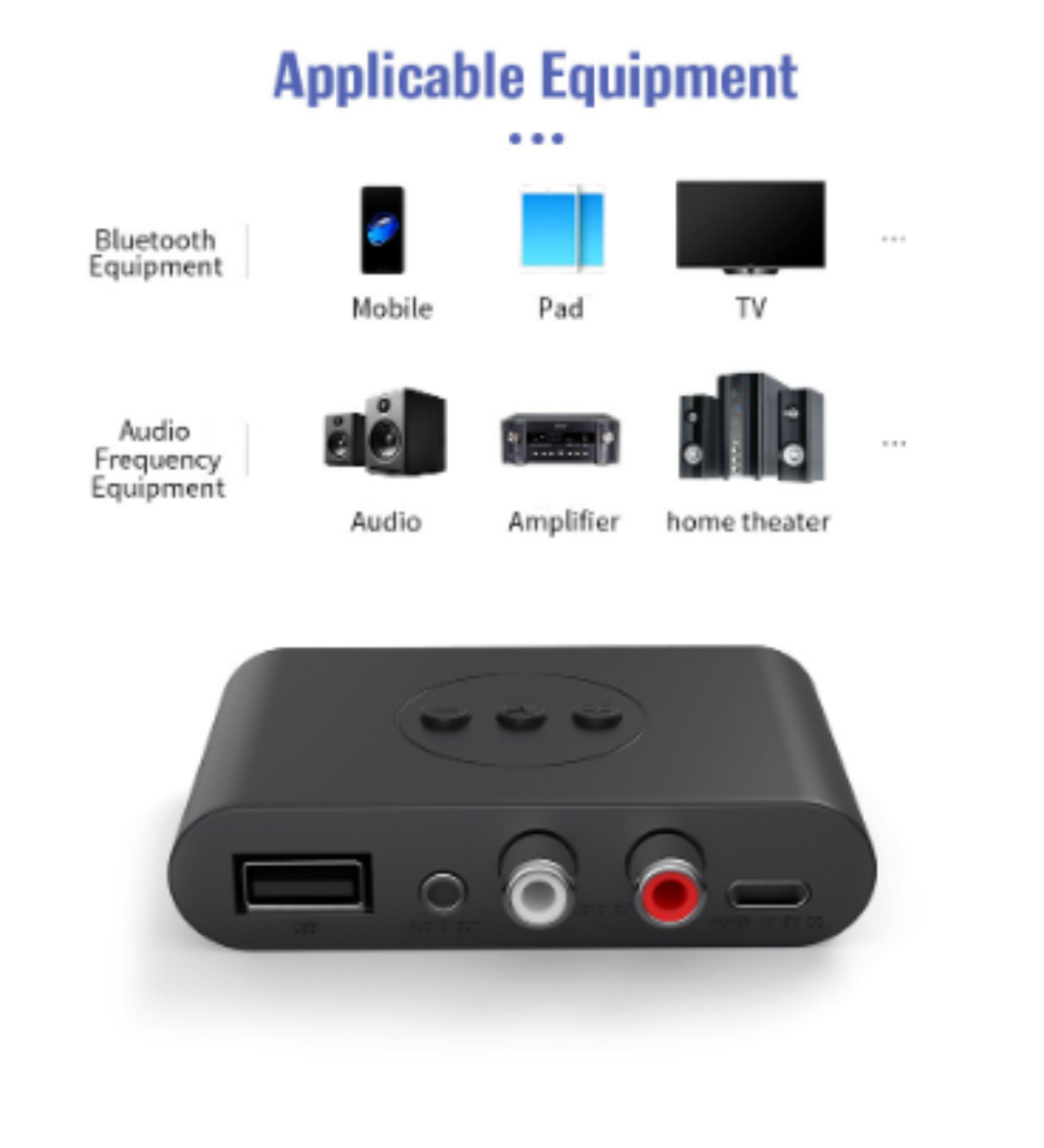 Schwarzer Bluetooth-Empfänger mit Anschlüssen. Oben sind Symbole für Mobilgeräte, Fernseher und Audiogeräte abgebildet.