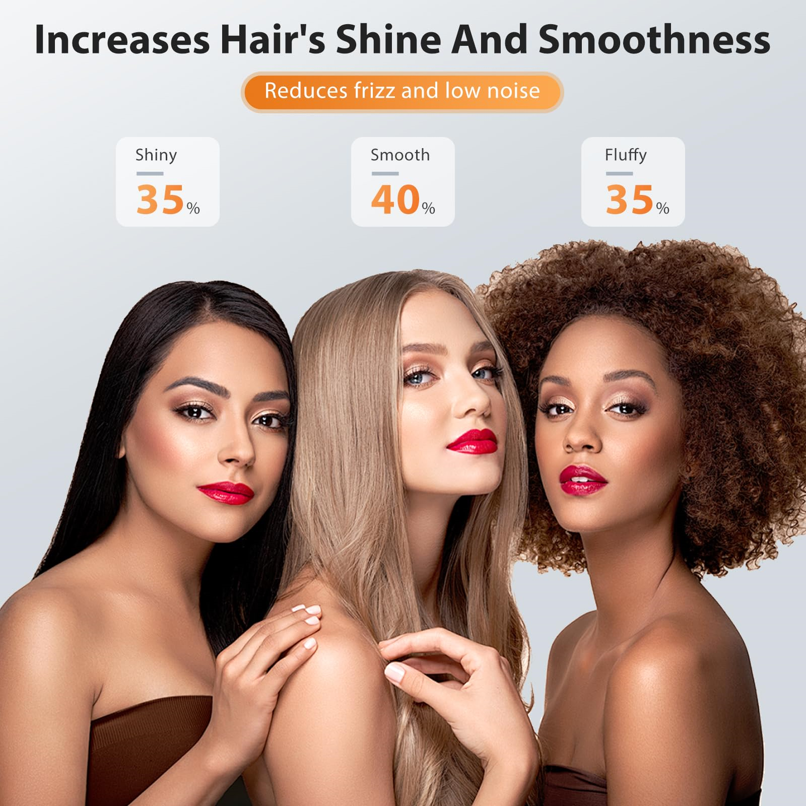 Drei Frauen mit unterschiedlichen Haarfarben und -stilen. Das Bild hebt Glanz und Glätte des Haares mit Prozentwerten hervor.