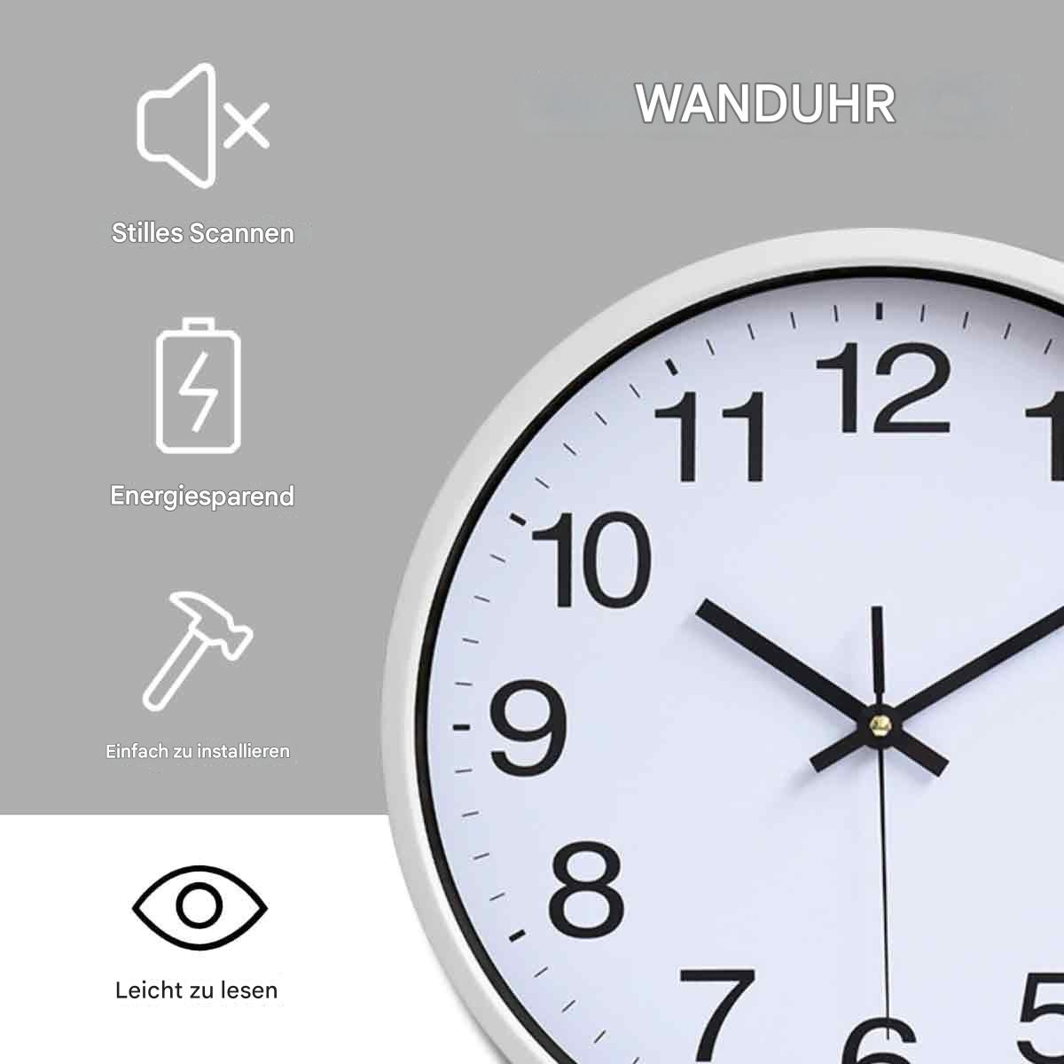 Eine weiße Wanduhr mit schwarzen Zeigern und Zahlen, mit Symbolen für leises Scannen, Energiesparen, einfache Installation und Lesen.