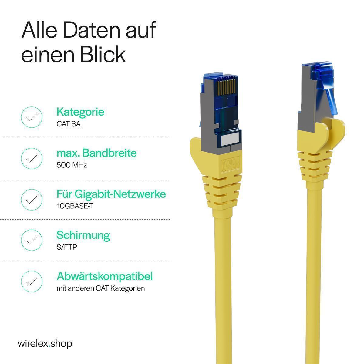 Zwei gelbe Netzwerkkabel mit Informationen zu ihren Spezifikationen und Funktionen.