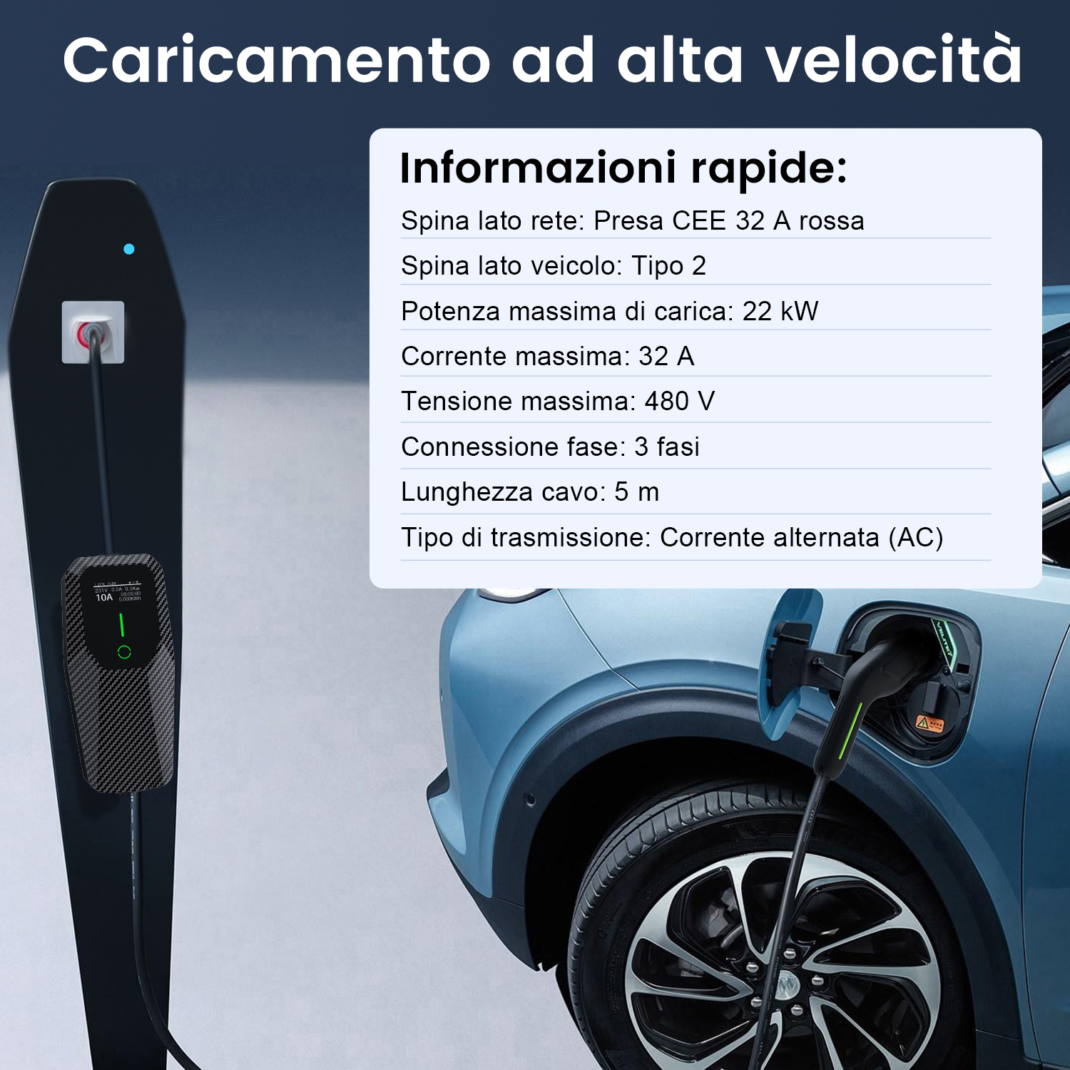 Estación de carga y coche. Panel informativo en la estación. Coche azul al fondo.