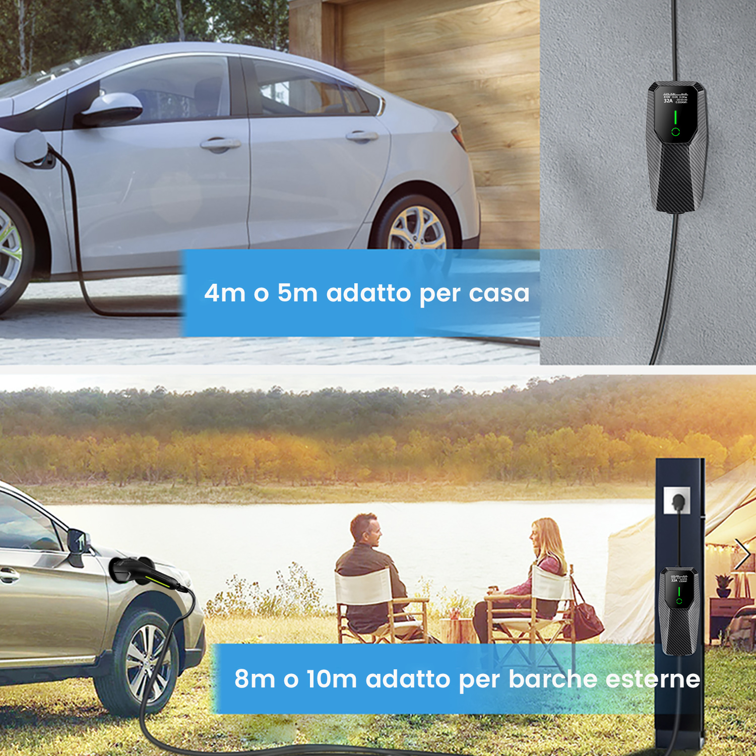 Imágenes sobre carga de coches eléctricos, con texto en italiano.