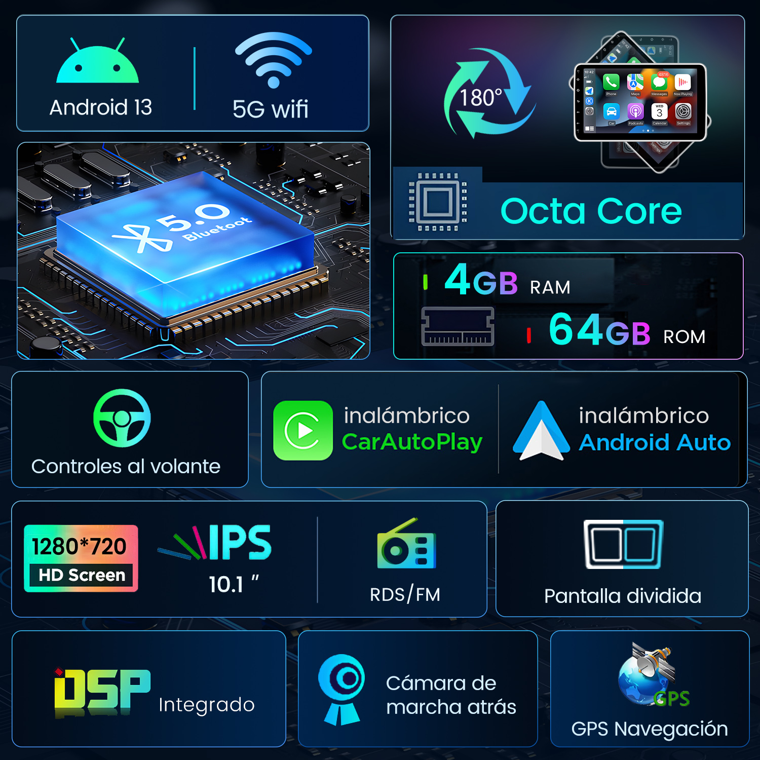 Una radio de coche Android con wifi 5G, pantalla de 180 grados y características con Android 13.