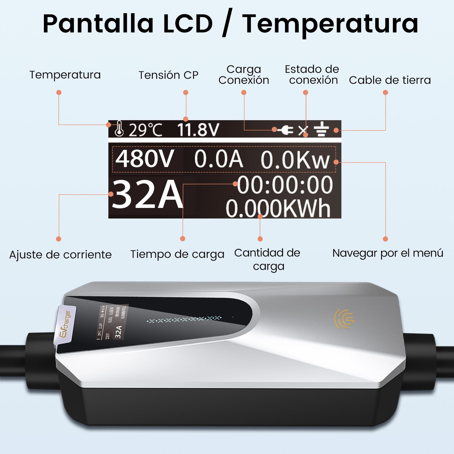 Primer plano de la pantalla de un cargador de vehículo eléctrico que muestra datos de carga y ajustes.