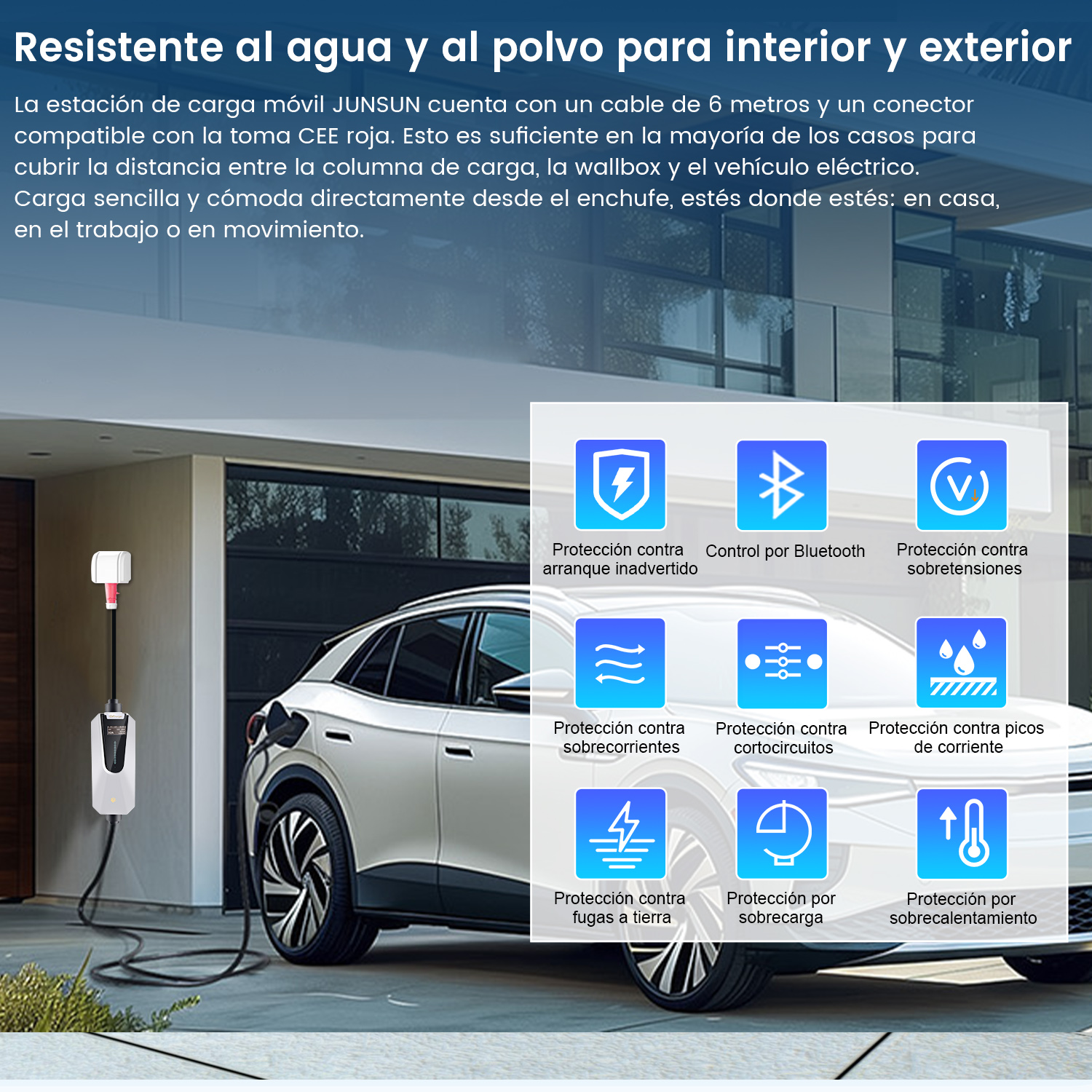 Estación de carga con coche de fondo, mostrando varios iconos de seguridad.