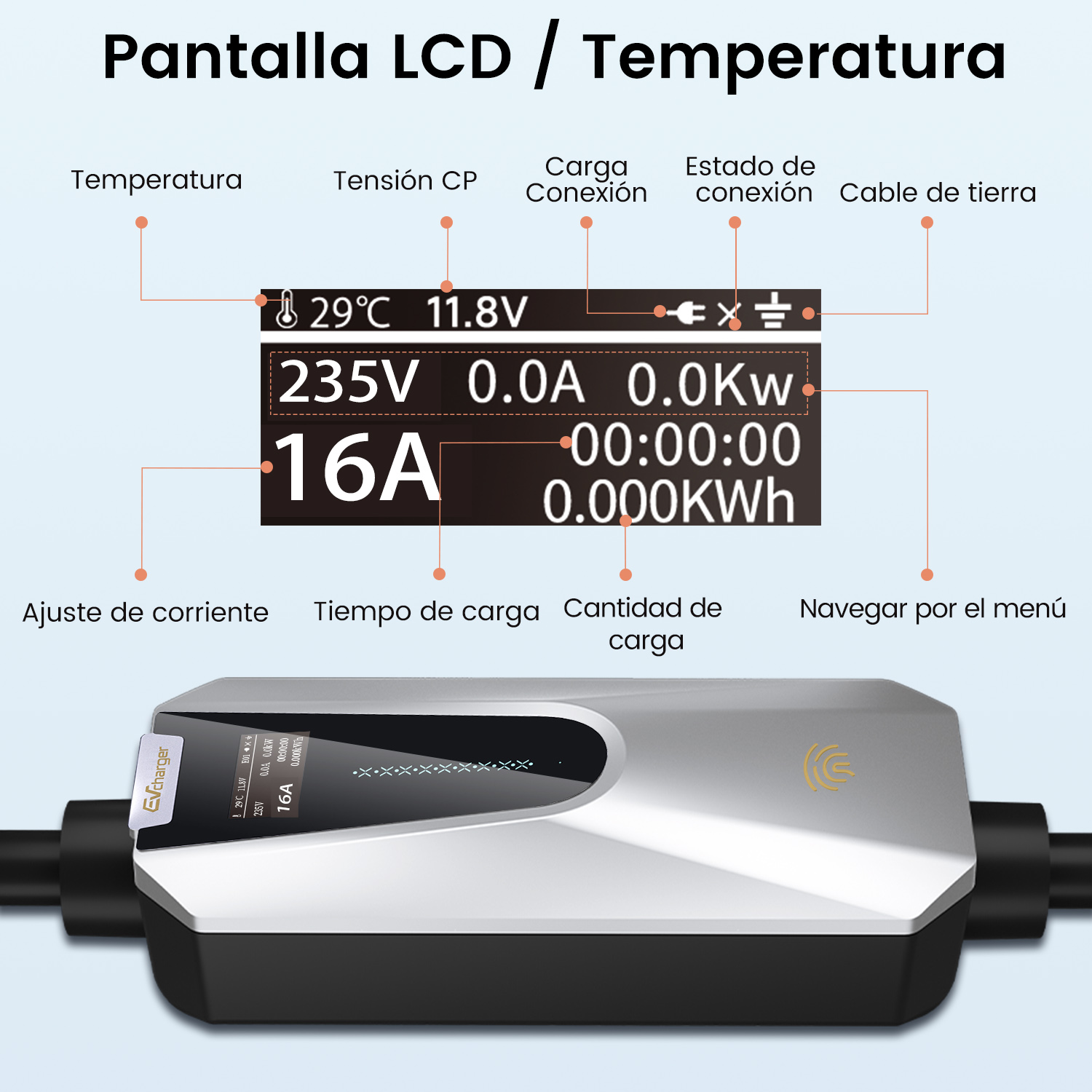 Pantalla digital que muestra la temperatura y otras métricas.