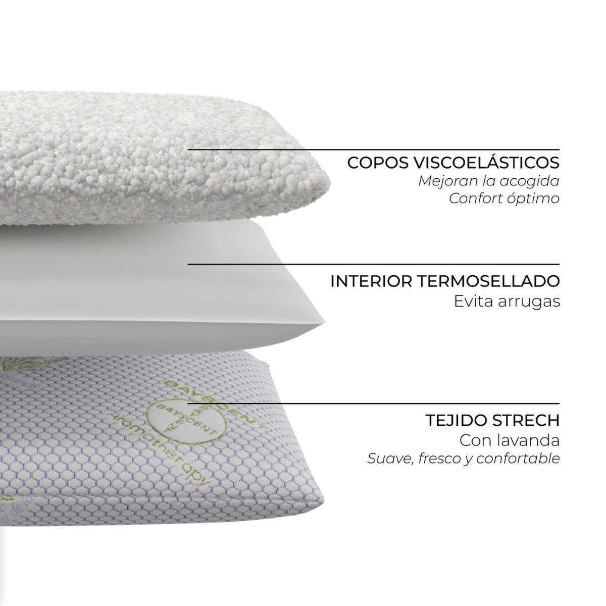 Capas de almohada: arriba esponjoso, medio liso, abajo estampado.