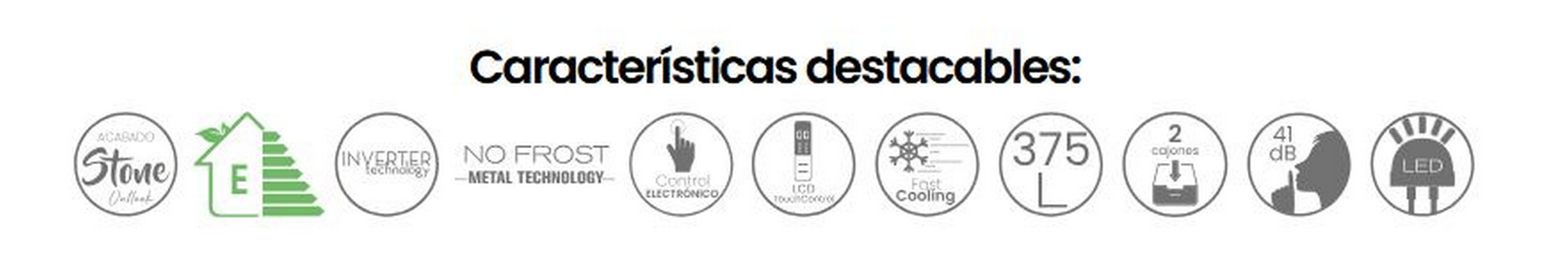 Iconos con texto, incluyendo clasificación energética y características como 'No Frost'.