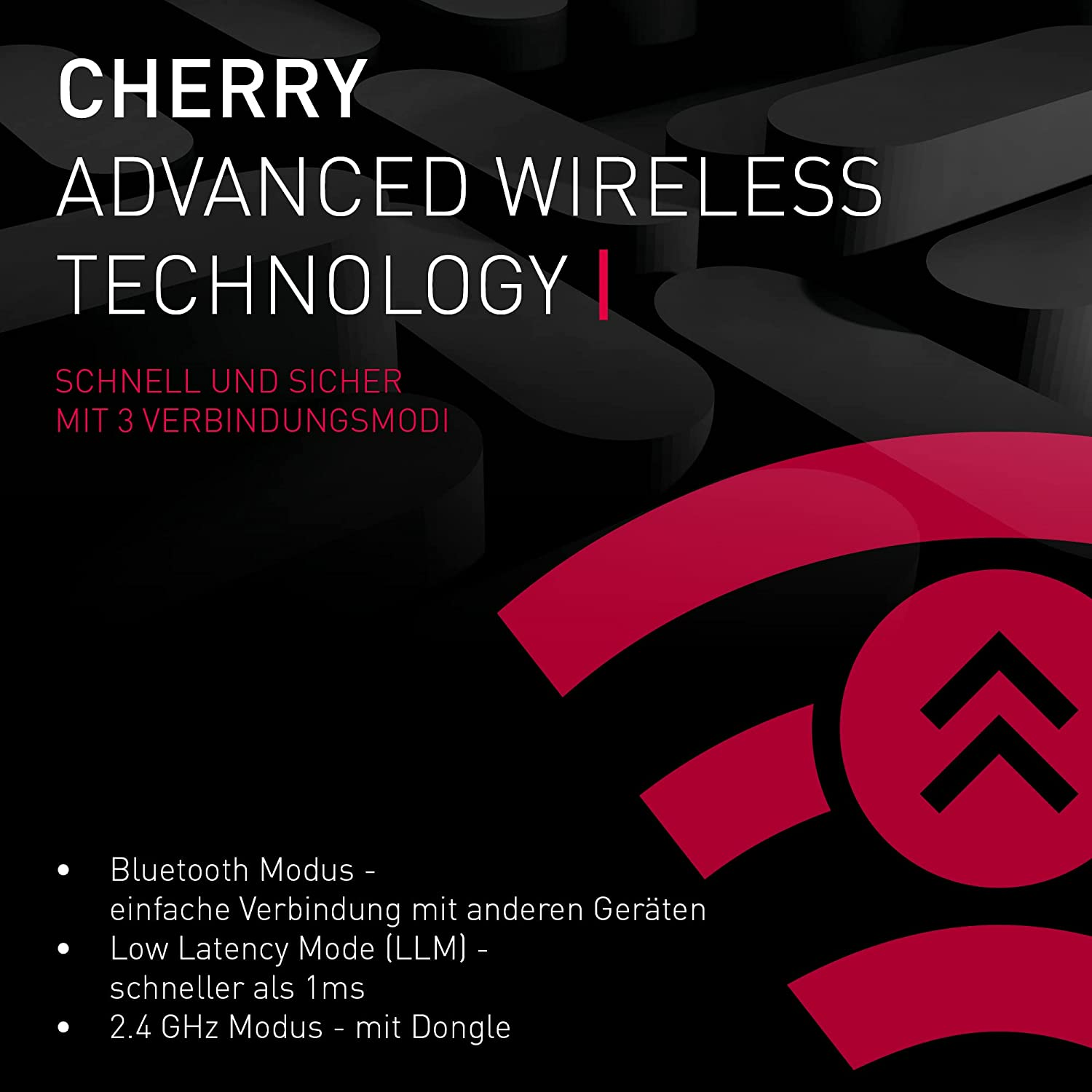 Un grafico con testo sulla tecnologia wireless e un simbolo wifi rosso.