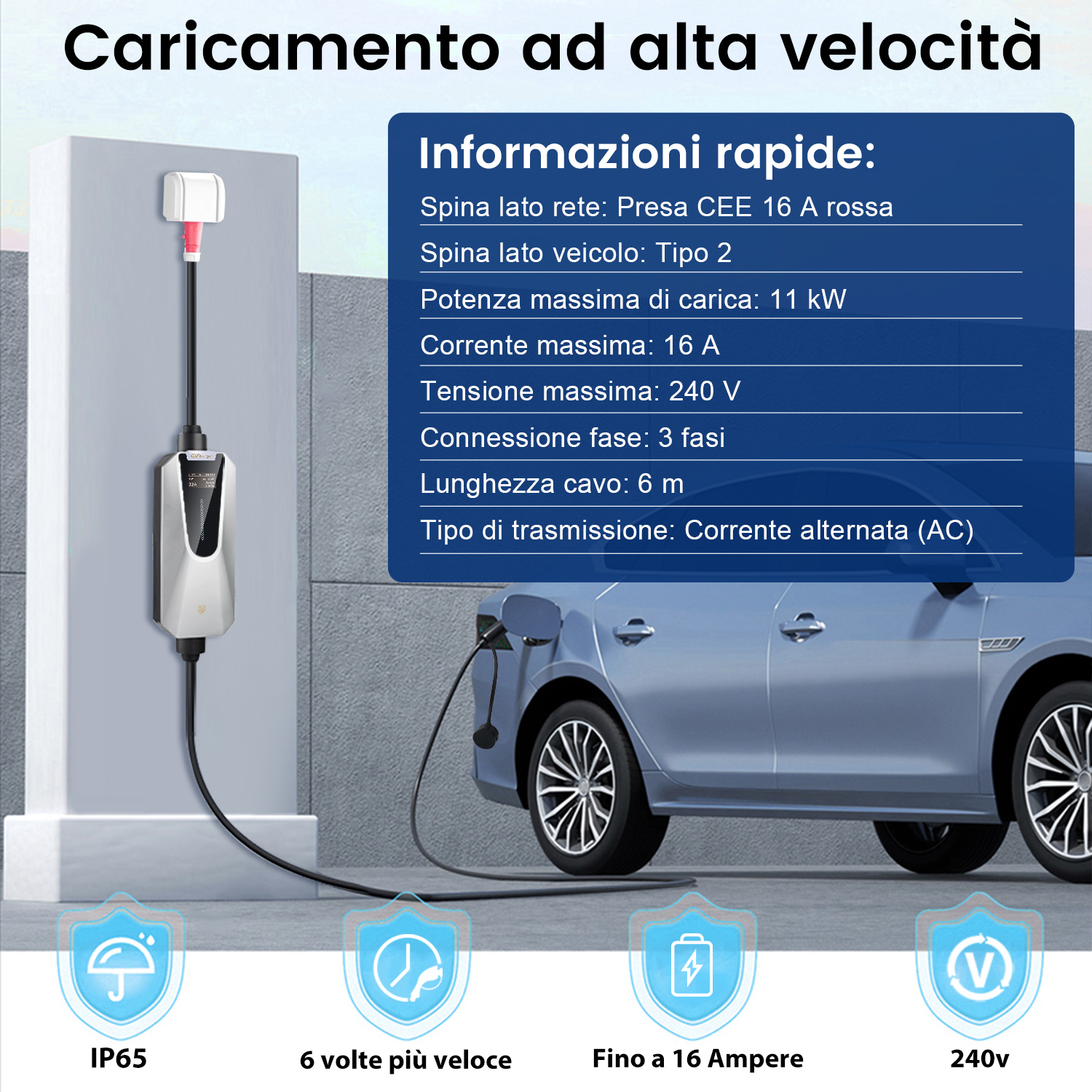Una stazione di ricarica per veicoli elettrici con un'auto collegata, che mostra informazioni di ricarica e icone di sicurezza.