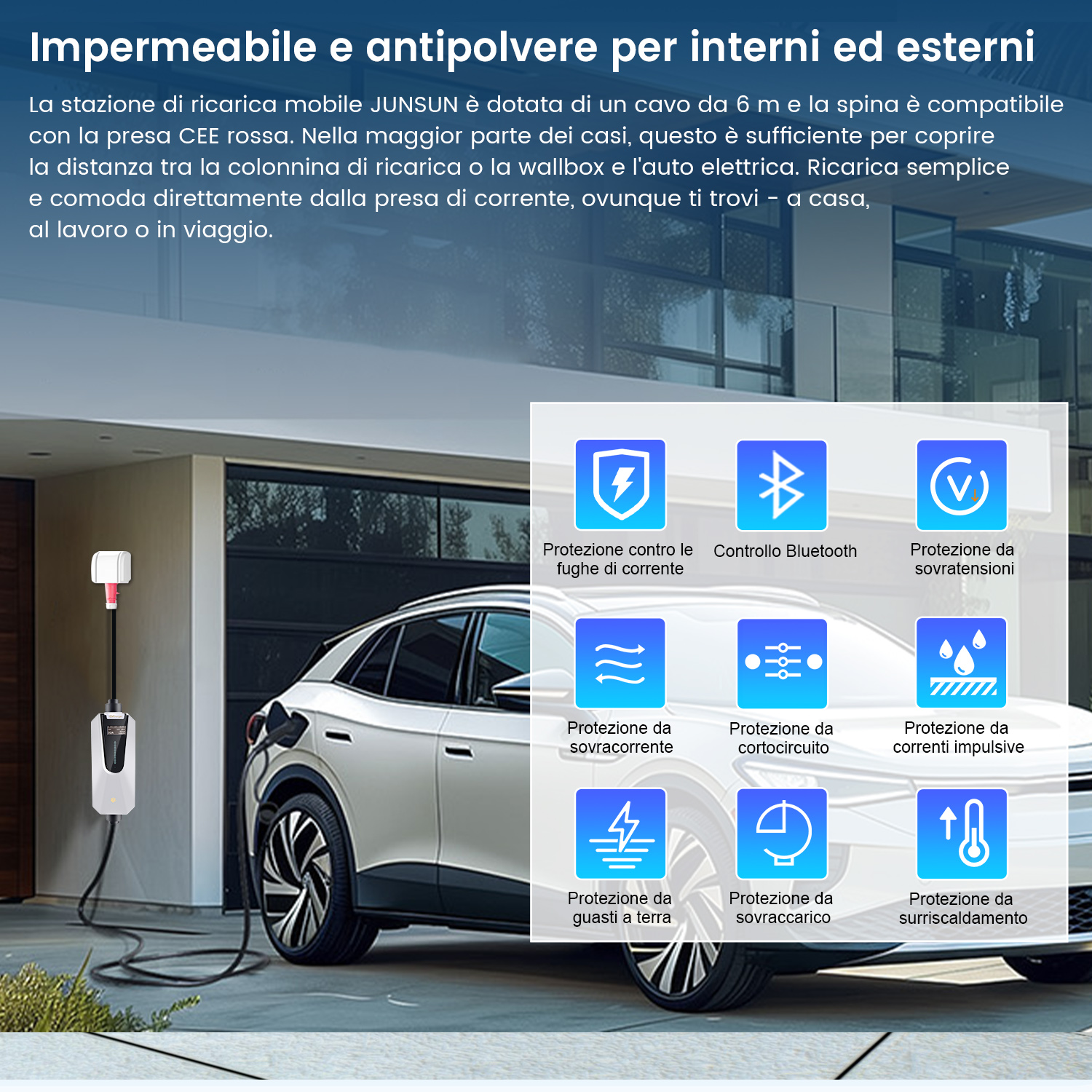 Un'auto elettrica in carica con una stazione di ricarica e icone di sicurezza.