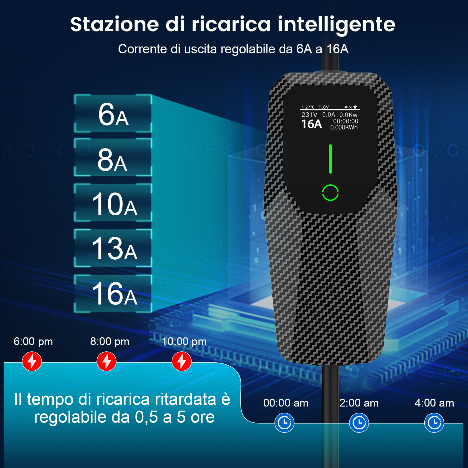 Una stazione di ricarica per veicoli elettrici che mostra correnti di uscita regolabili, con opzioni di tempo di ricarica in ore.