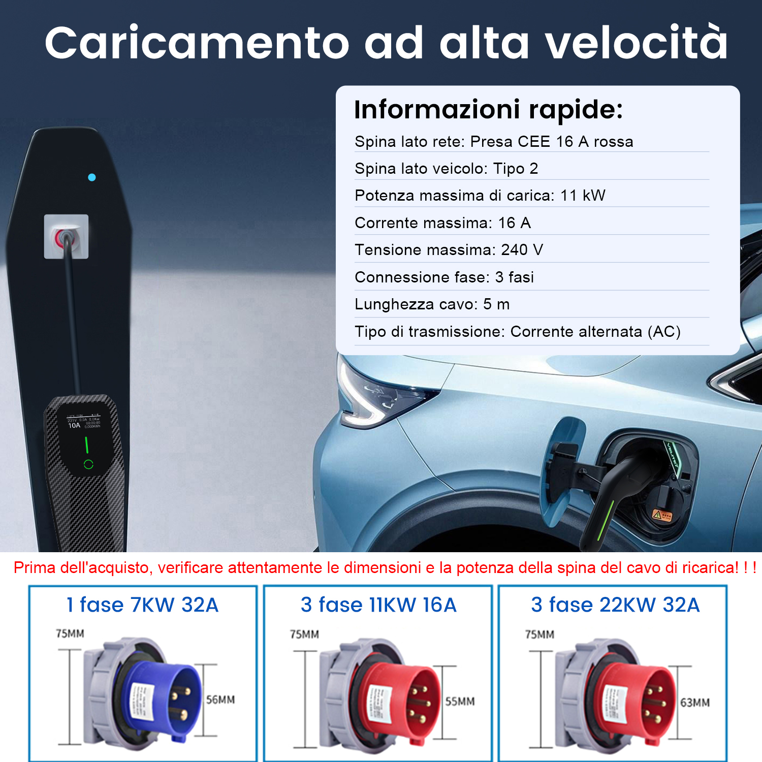Connettori e specifiche della stazione di ricarica. Include diversi tipi di spina e potenze.