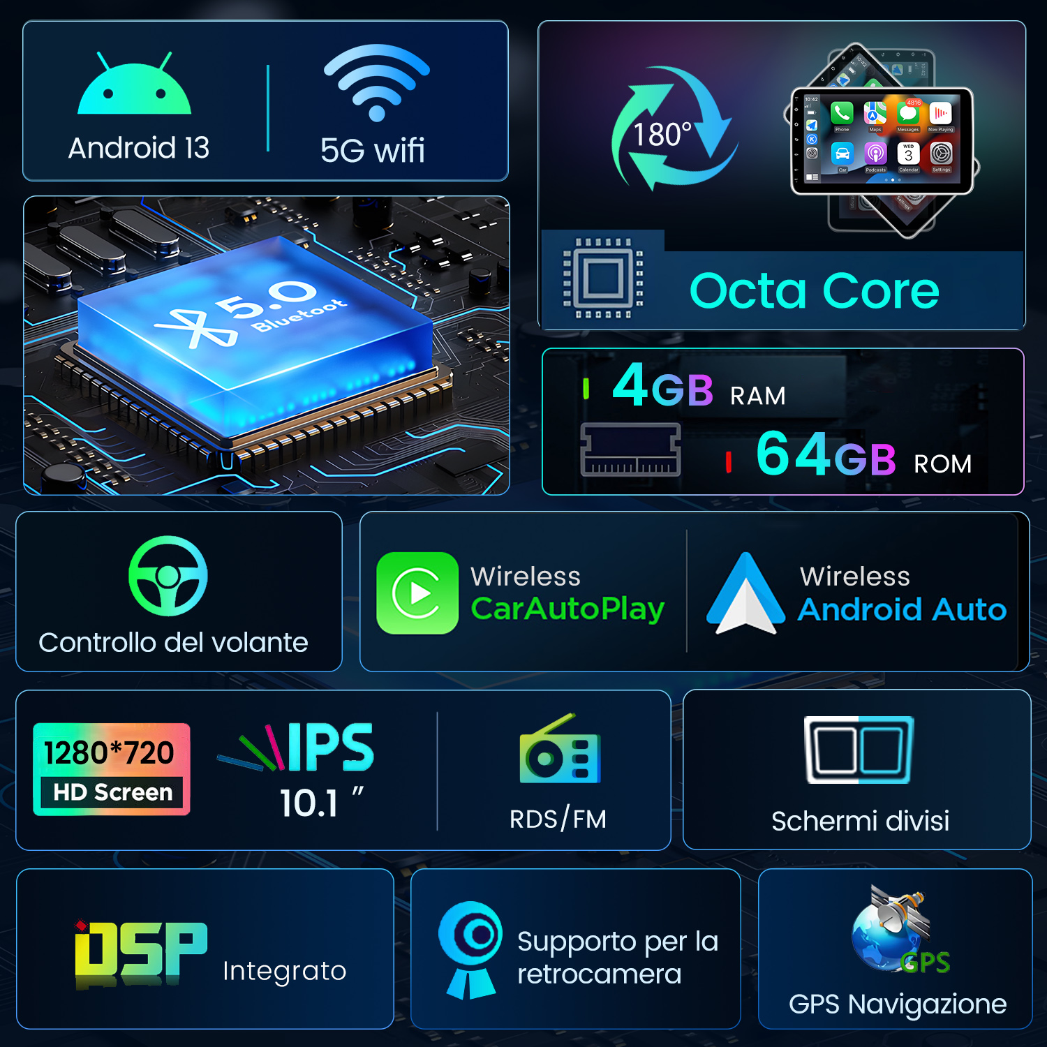 Sistema audio per auto che mostra le funzionalità di Android 13, WiFi, Bluetooth e altre funzioni.