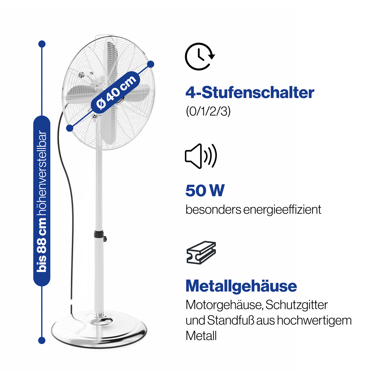 Biały wentylator stojący z okrągłą podstawą i kratką ochronną, z powiązanymi informacjami.