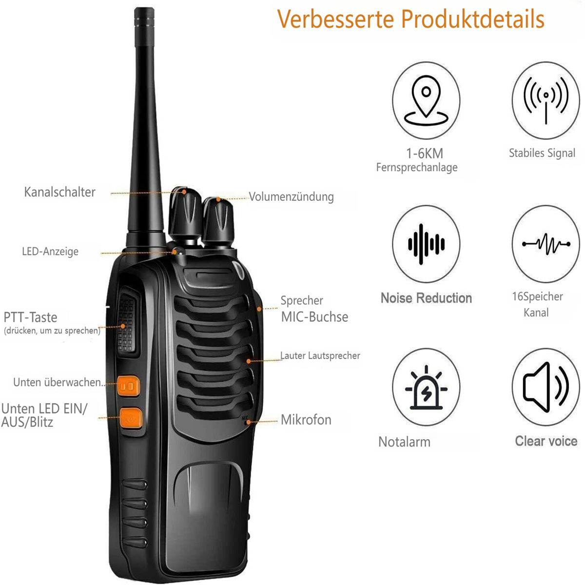 Schwarzes und graues Walkie-Talkie mit Beschriftungen und Diagrammen. Es hat einen Kanalwähler und eine LED-Anzeige.