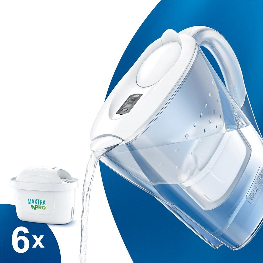 Brocca filtrante che versa acqua. Una cartuccia filtrante è accanto. Testo: 6x MAKTRA PRO.