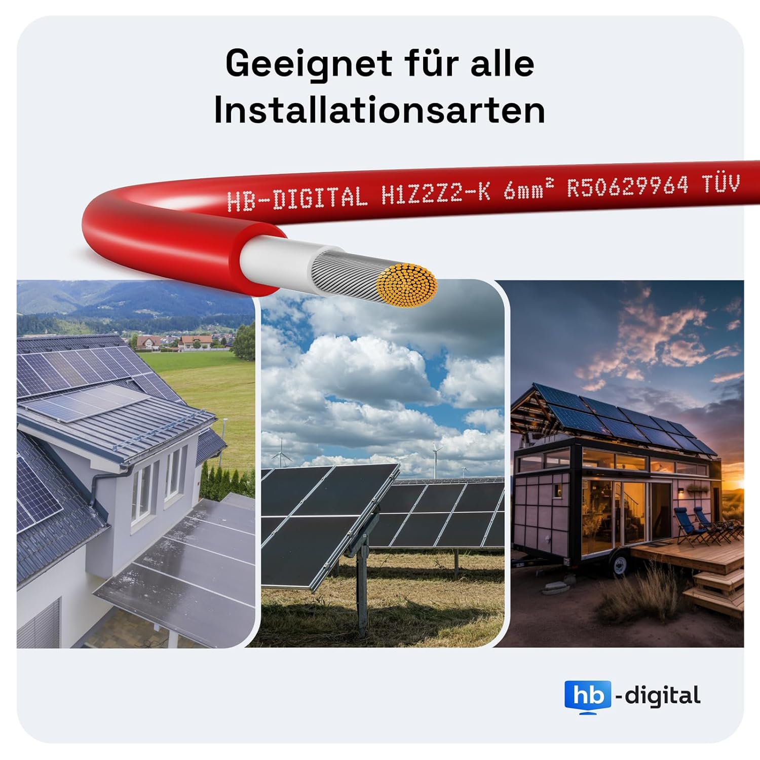 Ein rotes Kabel mit Querschnitt, der innere Komponenten zeigt, mit Bildern von Sonnenkollektoren und einem Haus.