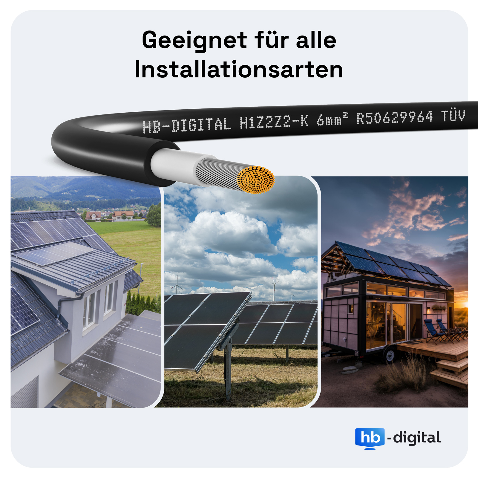 Ein schwarzes Kabel mit Querschnittsbild, vor Bildern von Solaranlagen.