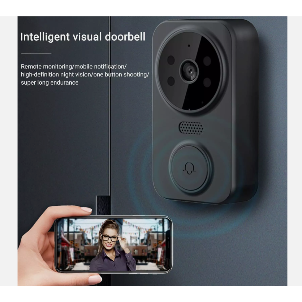 Eine schwarze Smart-Türklingel mit einer Frau, die ein Telefon hält. Das Telefon zeigt Video.