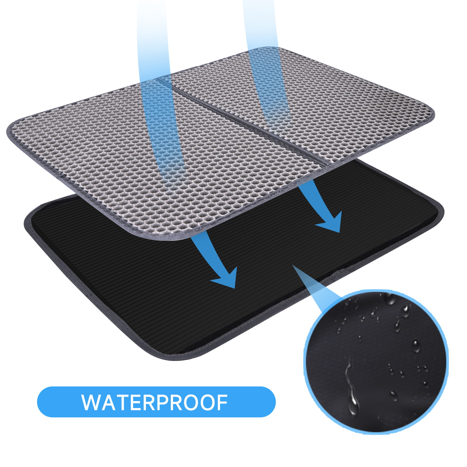 Una alfombra impermeable para arena de gato compuesta por dos capas. La superior es gris con agujeros, la inferior es negra.