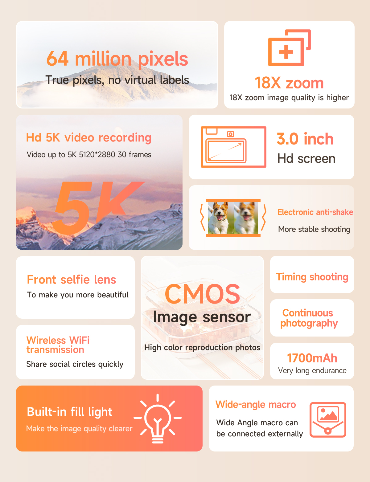 Infografik mit Text über eine Kamera, einschließlich Pixel, Zoom, Videoaufzeichnung und Bildschirm.