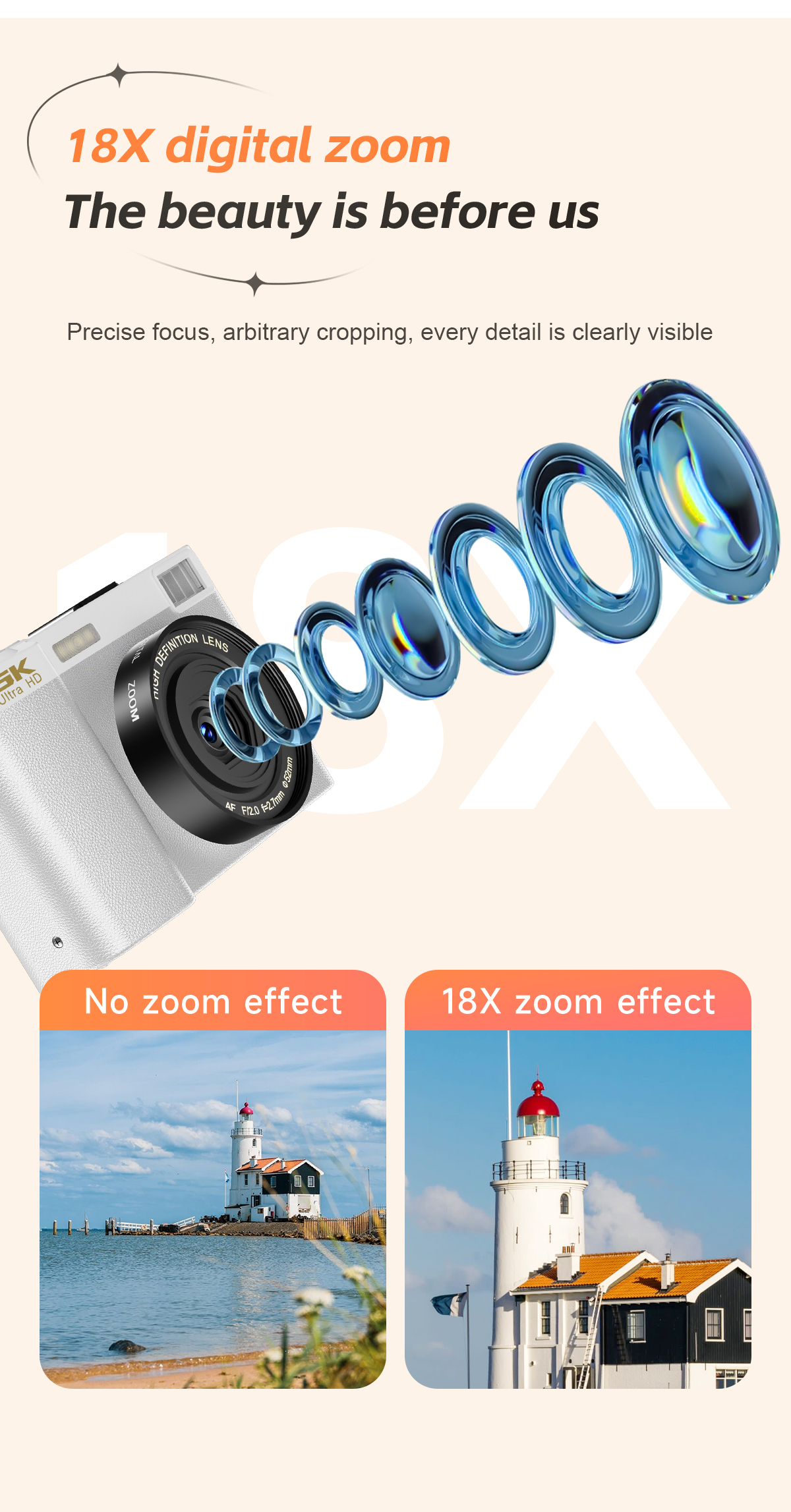 Ein Kameraobjektiv mit Zoomeffekt und zwei Bildern, die einen Leuchtturm mit und ohne Zoom zeigen.