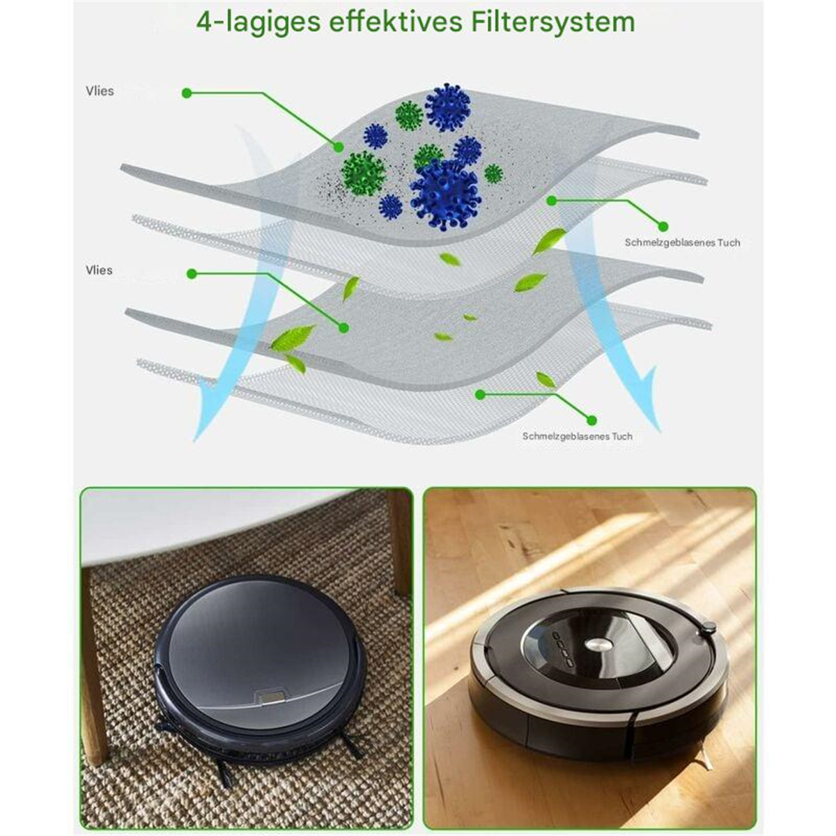 Ein Diagramm eines Staubsaugerfilters mit Schichten und einem schwarzen Roboter-Staubsauger am Boden.