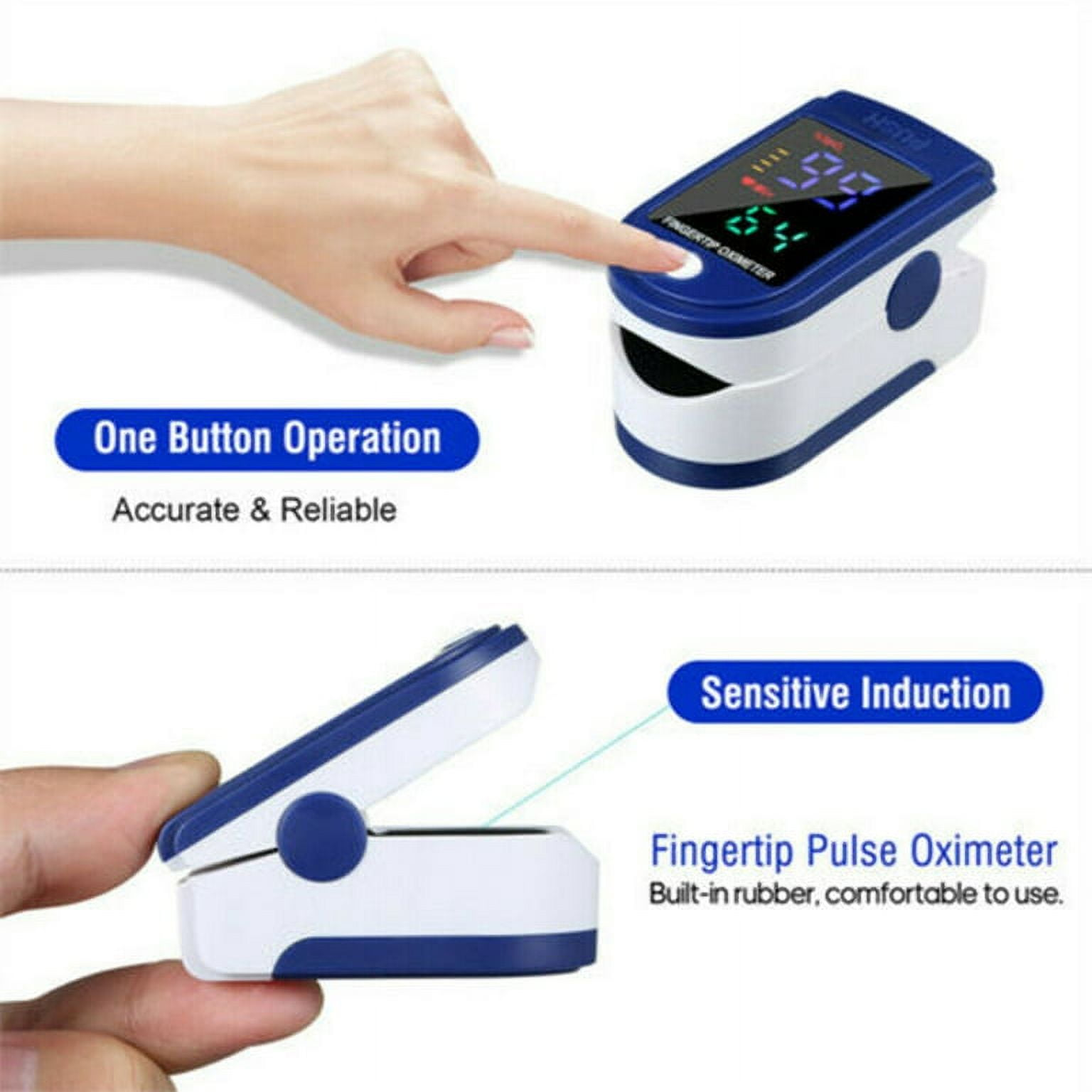 Ein Fingerpulsoximeter mit Textbeschriftungen, das Gerät, seinen Bildschirm und die Handplatzierung zeigend.