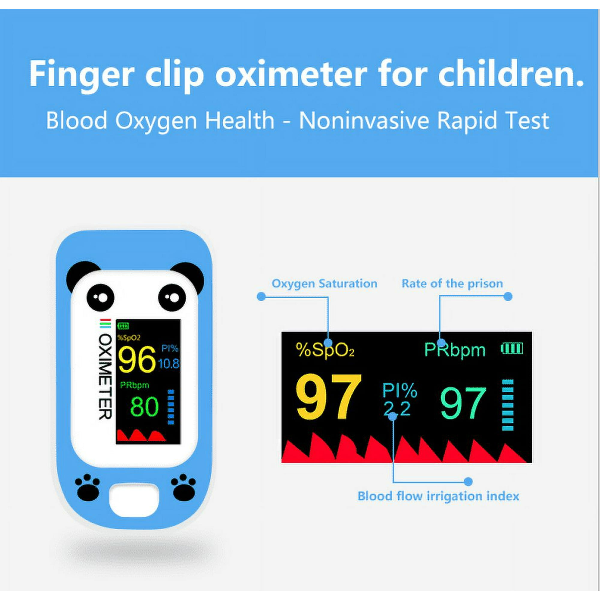 Pulsoximeter für Kinder im Panda-Design, zeigt Sauerstoffsättigung und Pulsfrequenz.