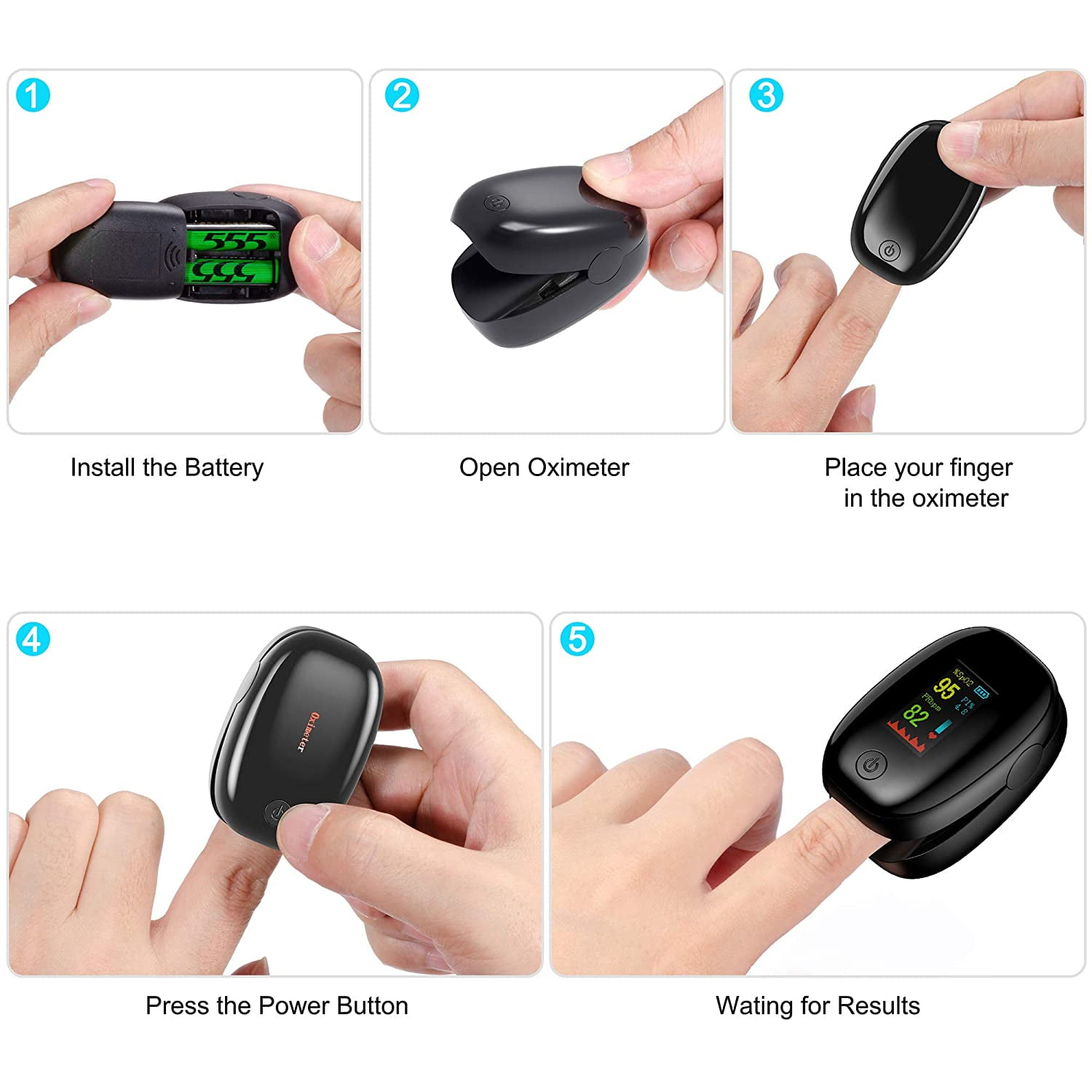 Bildsequenz mit Schritten zur Verwendung eines Fingeroximeters. Enthält Batterieeinsatz, Öffnen, Fingerplatzierung, Ergebnisse.