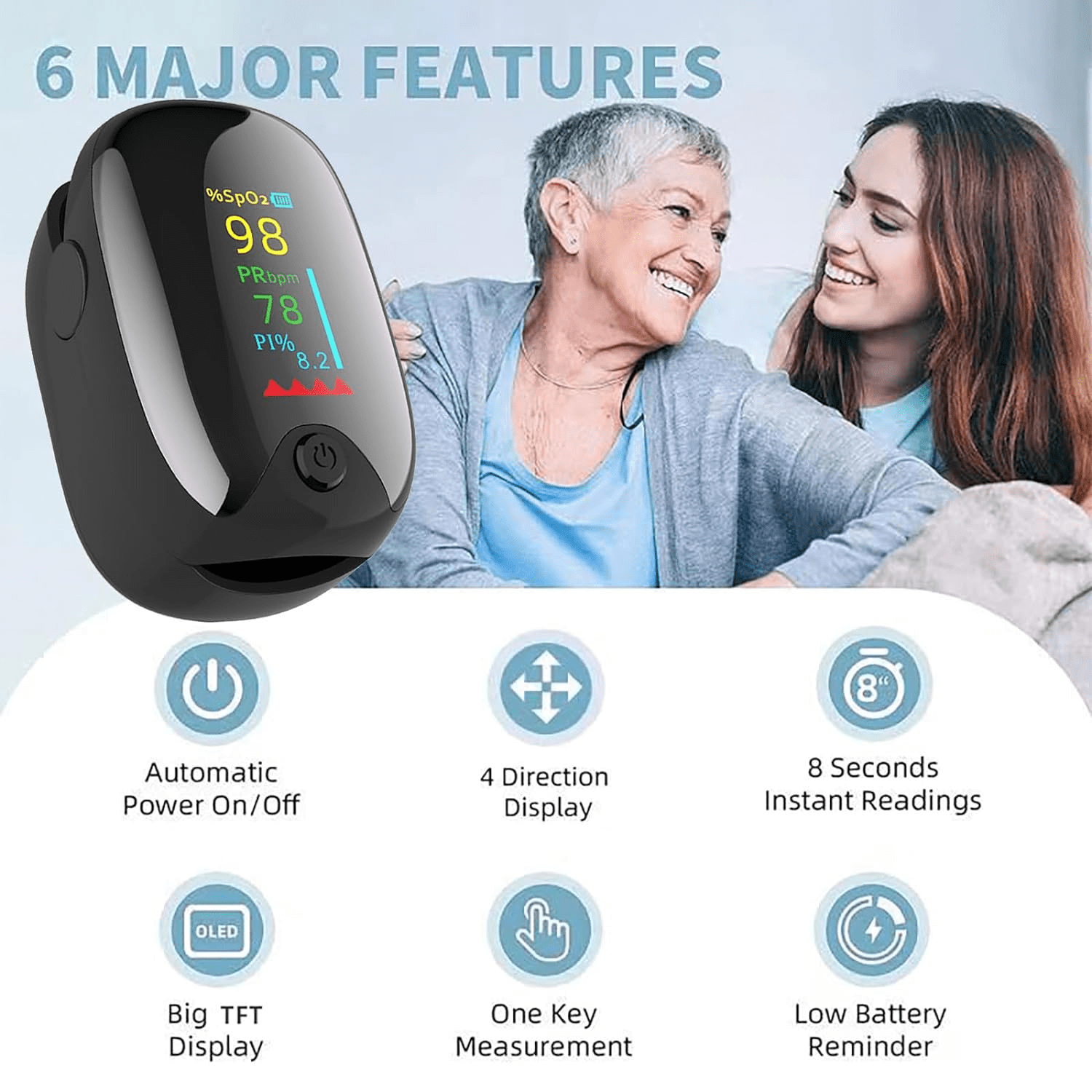 Pulsoximeter mit einer älteren und einer jüngeren Frau, mit Text und Symbolen zur Erläuterung der Produktmerkmale.