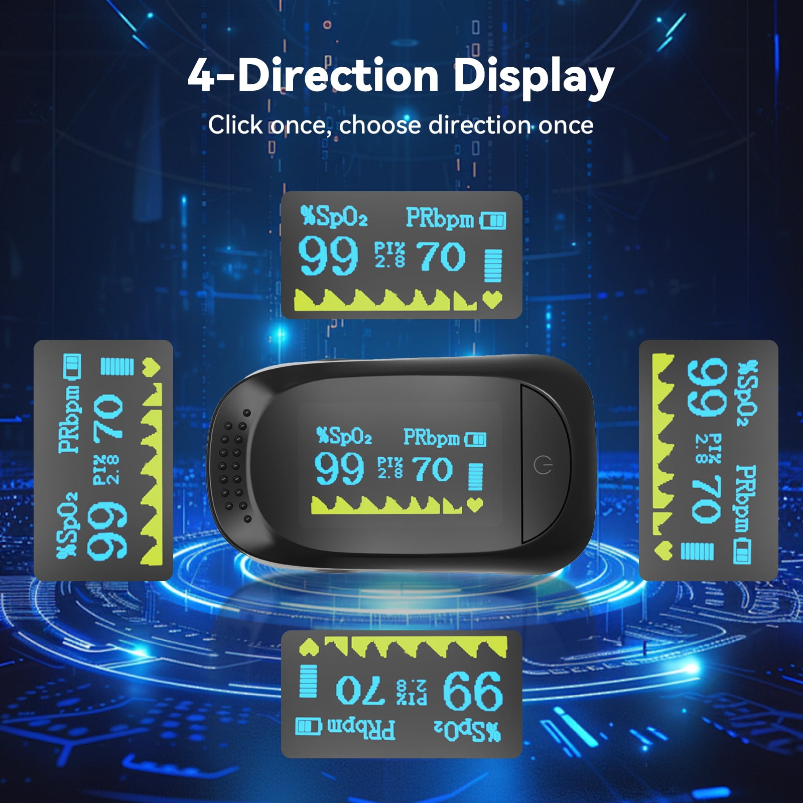 Pulsoximeter mit Messwerten und verschiedenen Displayausrichtungen, mit blauem Hintergrund.