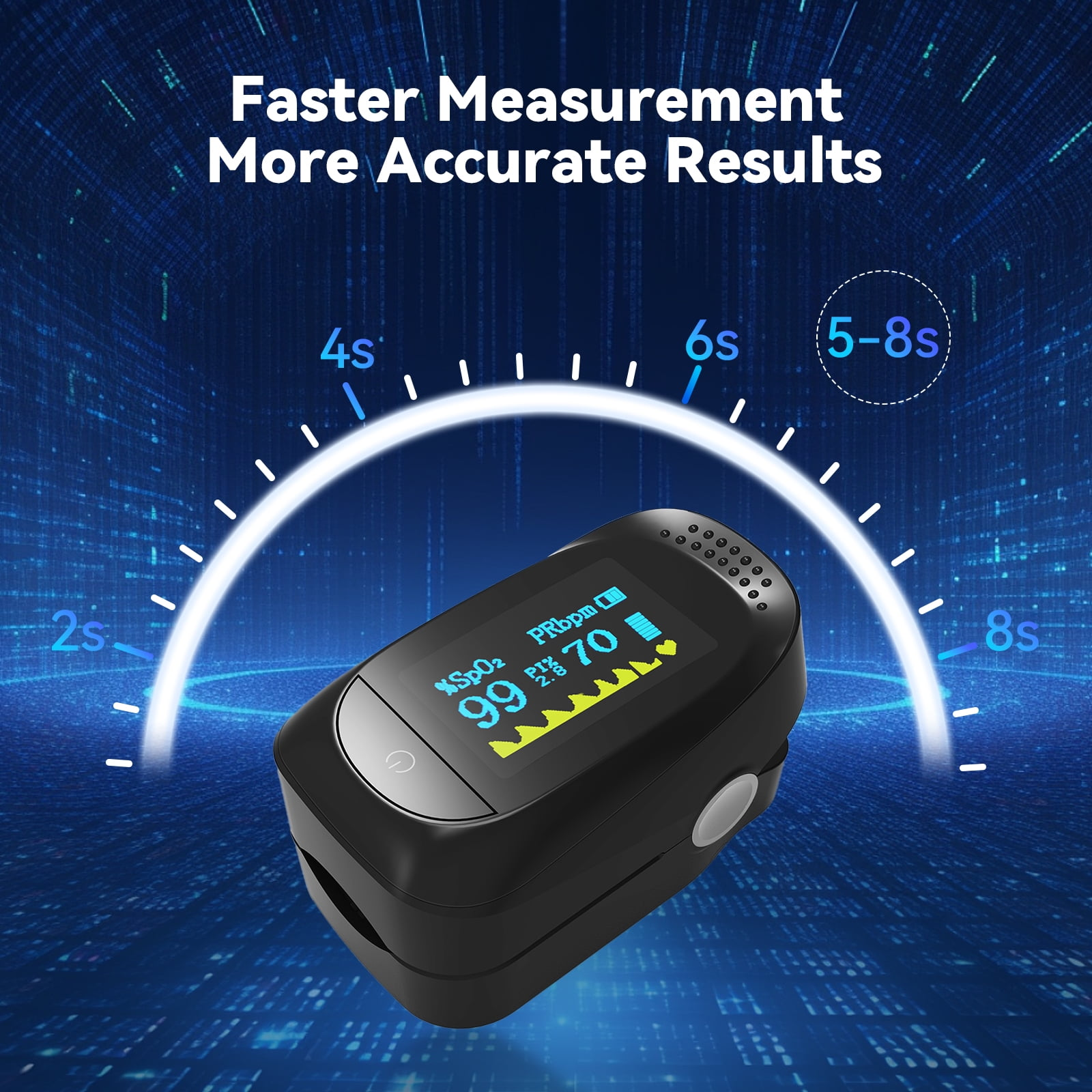 Ein schwarzes Fingertip-Pulsoximeter mit Digitalanzeige, die Gesundheitsmetriken anzeigt.